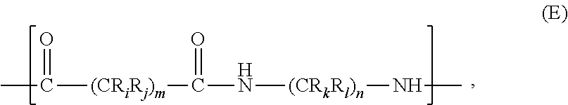 Filled composition containing polyphenylene sulphide (PPS) and polyamide 6 (PA6)