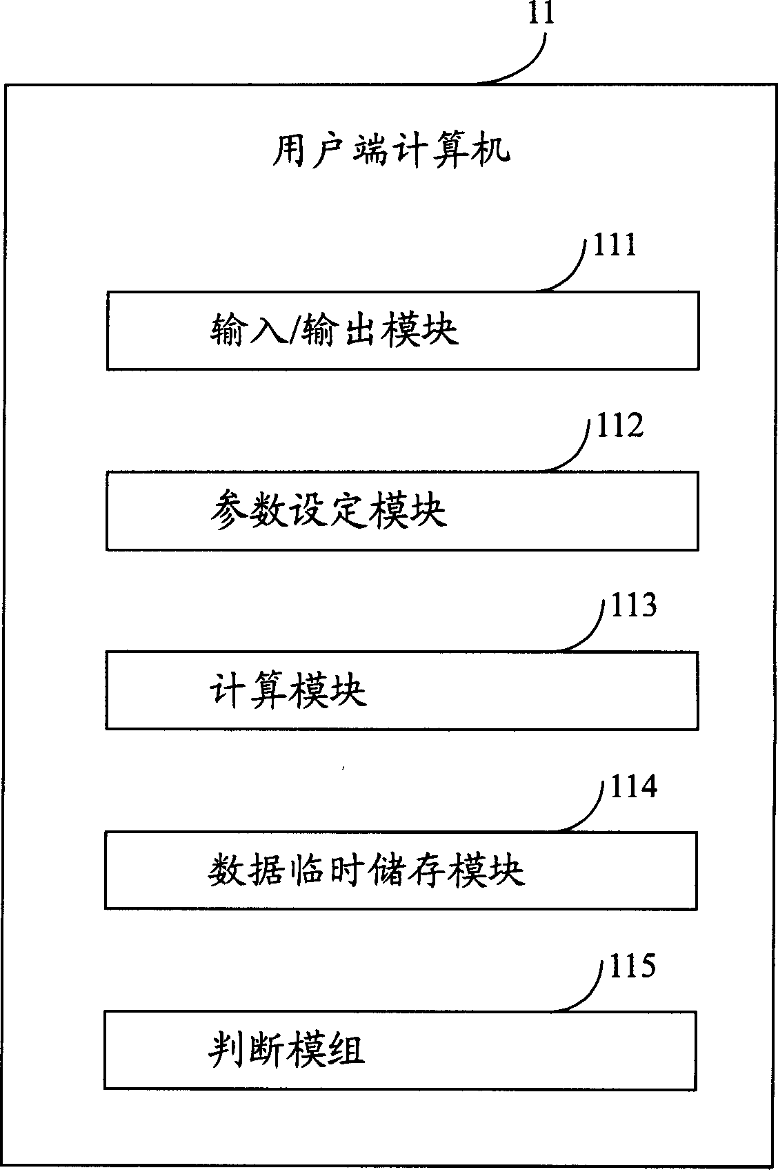Automatic image focusing system and method