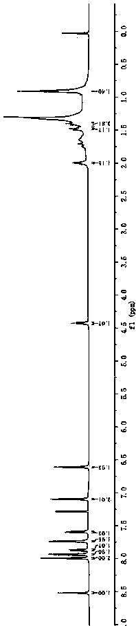 A double center boron fluoride complexed dipyrromethene derivative containing carbazole and bridging group in the middle position and its preparation method