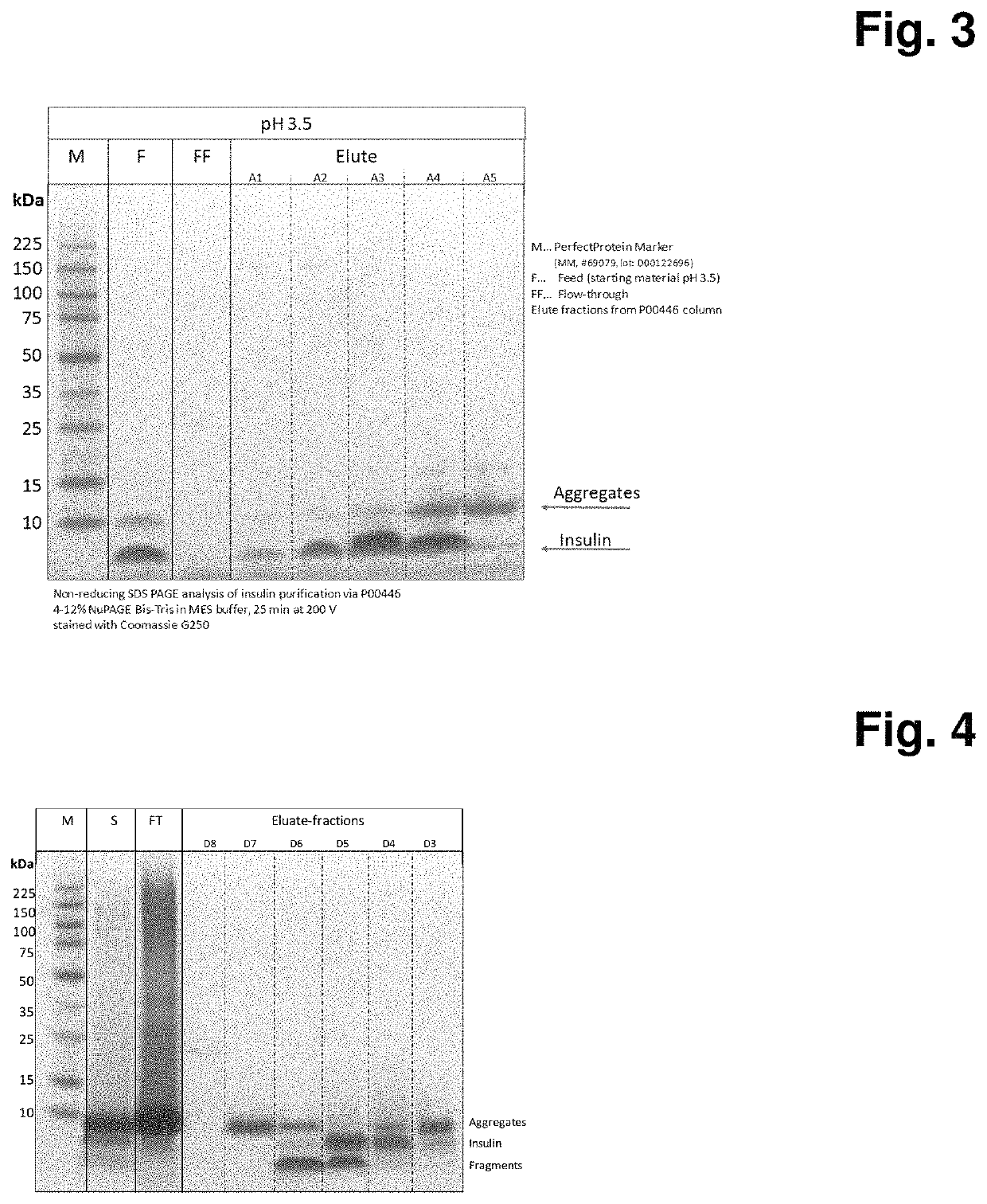 Target molecule capture from crude solutions