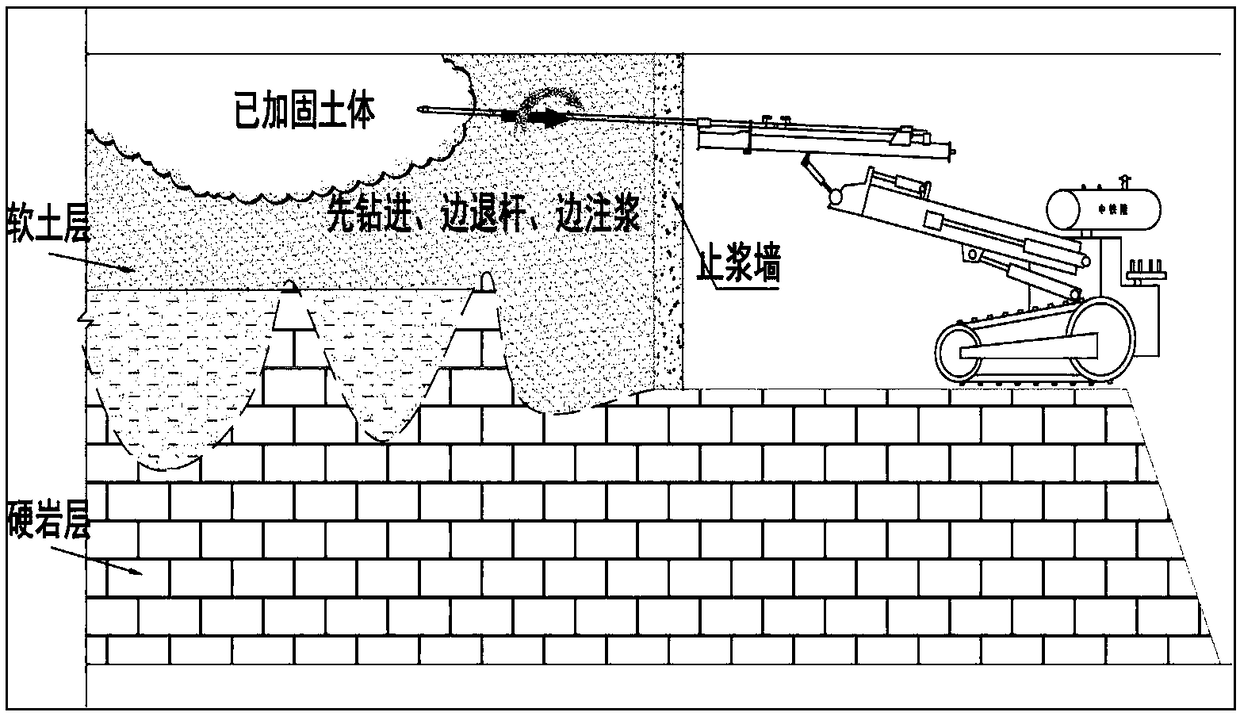 Construction method for undercrossing of urban shallow tunnel through soft-flow plastic red clay layer