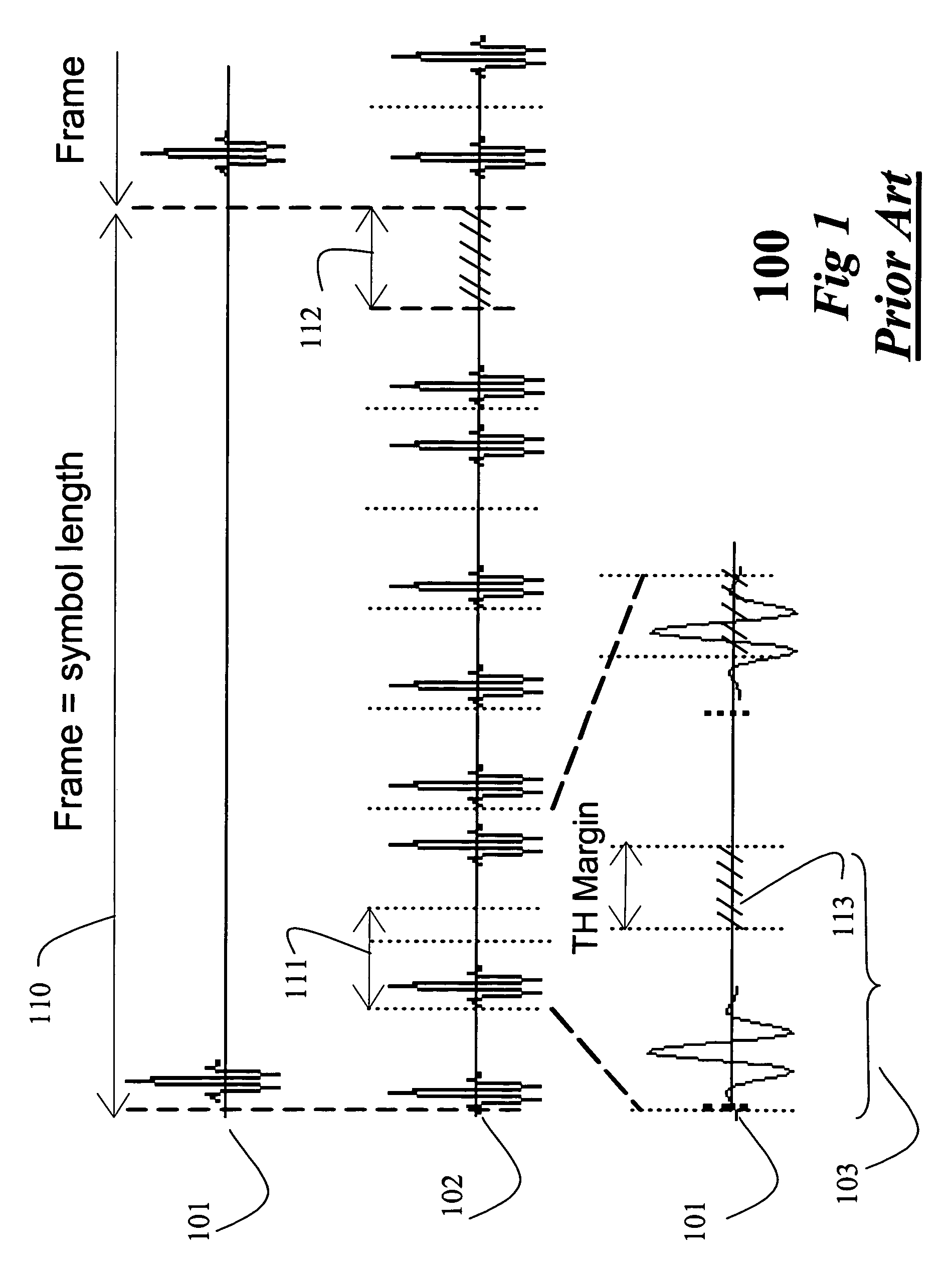 Randomly changing pulse polarity and phase in an UWB signal for power spectrum density shaping