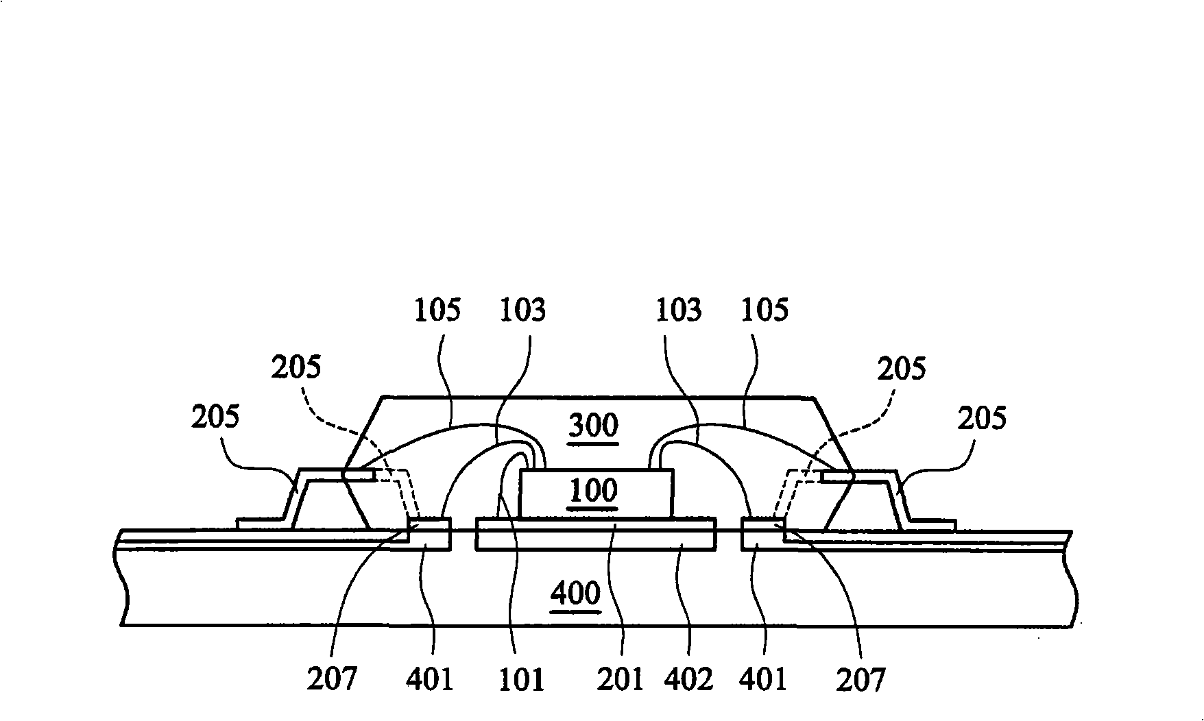 Electronic package an electronic device