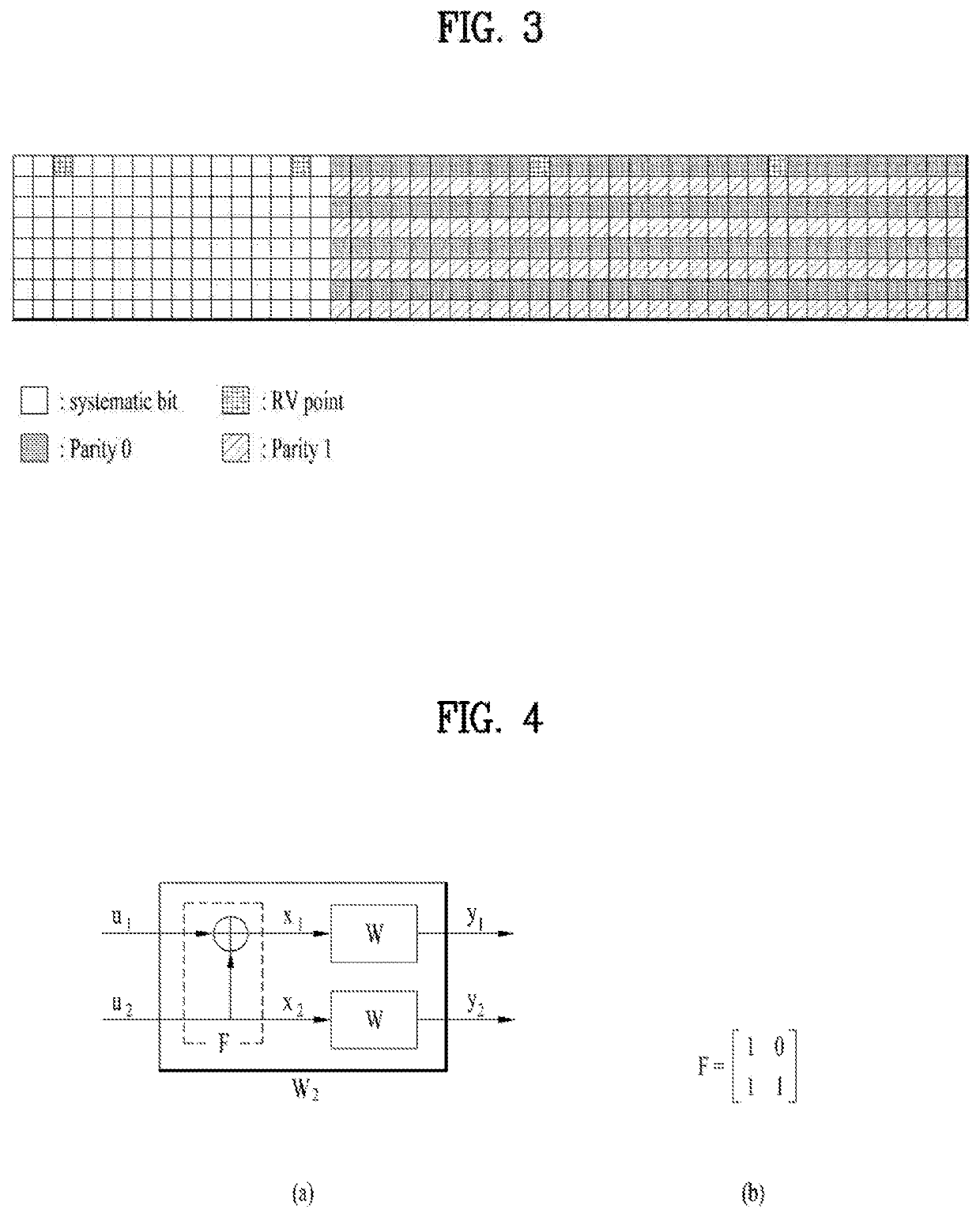 Method and apparatus for transmitting information