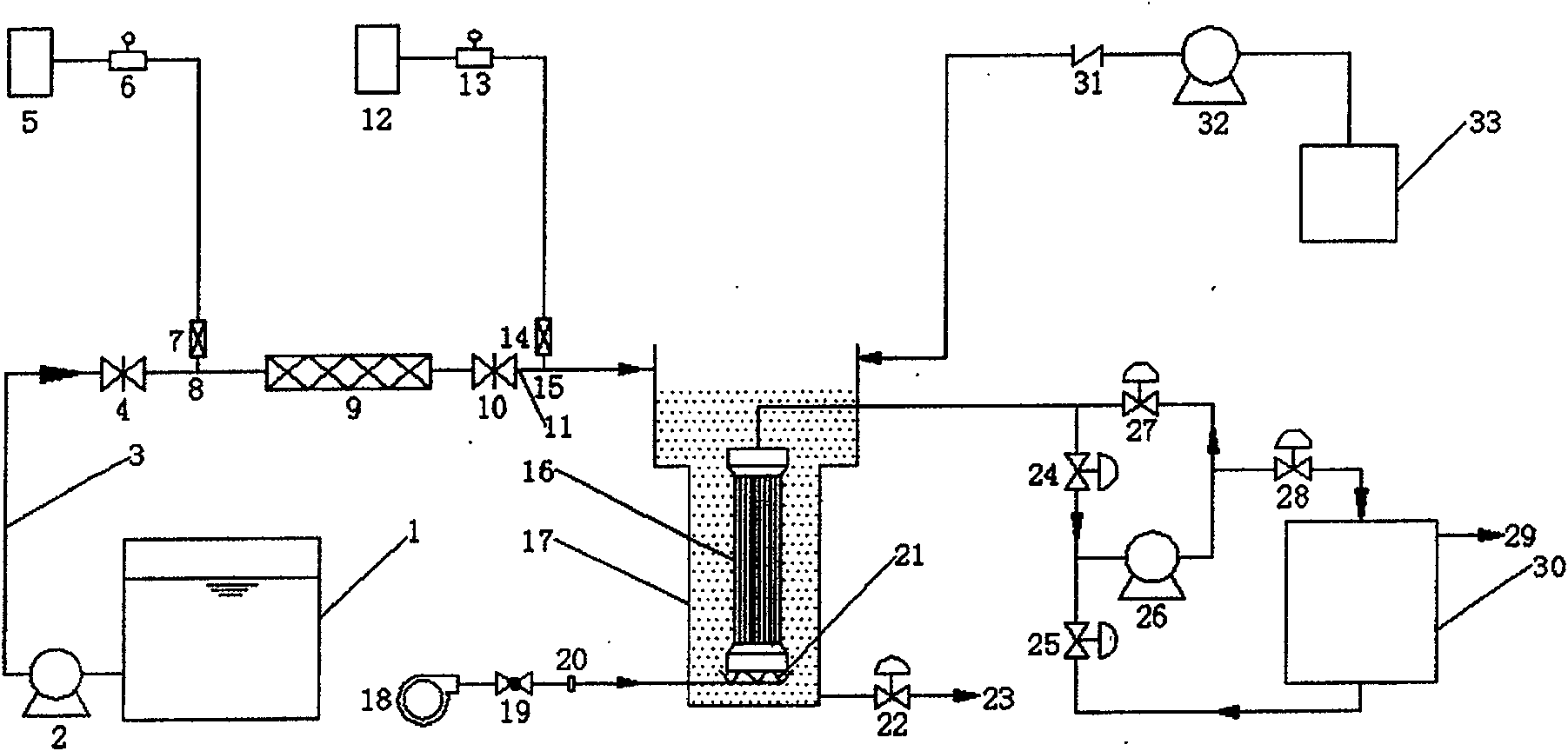 Hyperfiltration reverse- rinsing water recovery processing method and device thereof