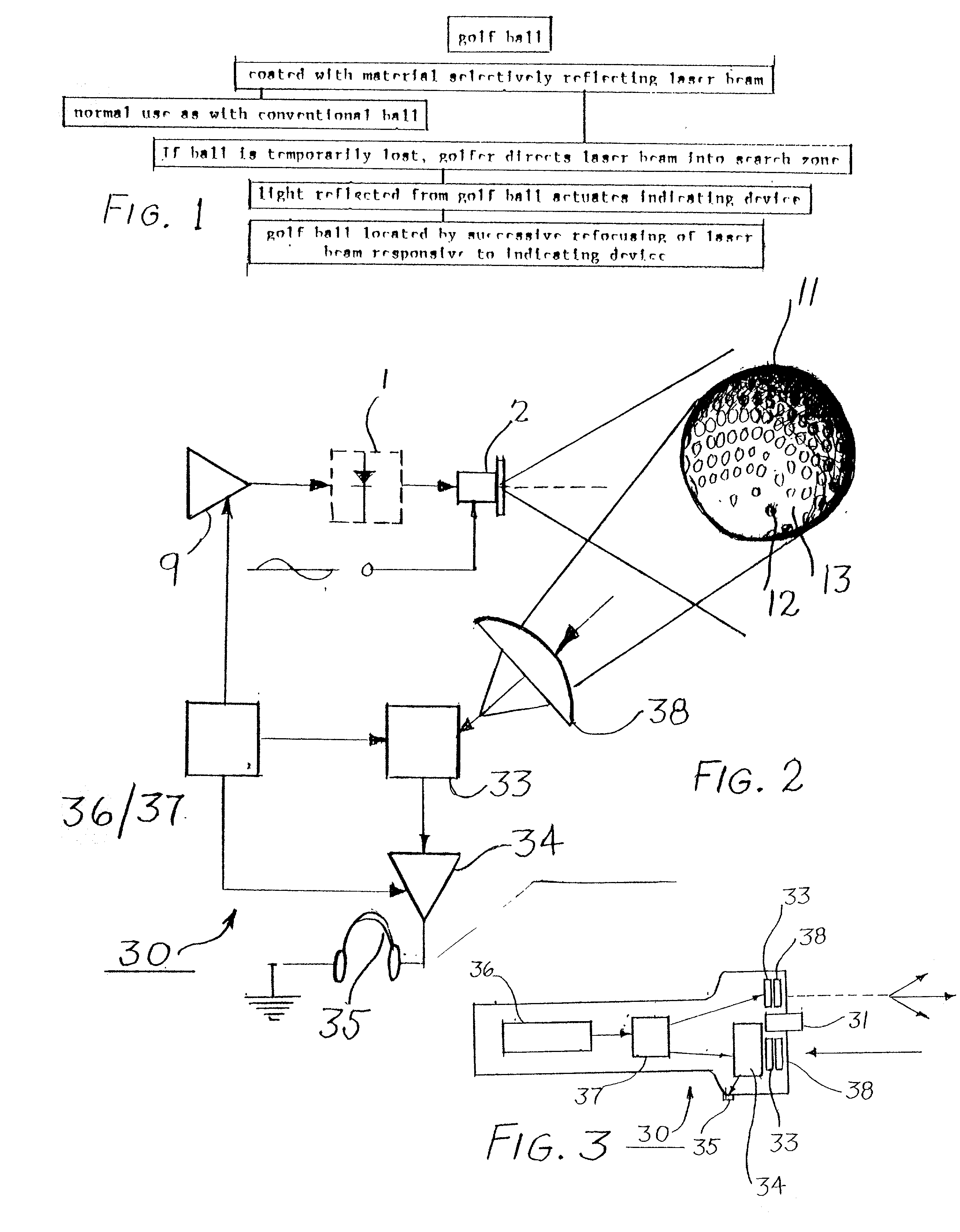 Infra-red laser device and method for searching for lost item