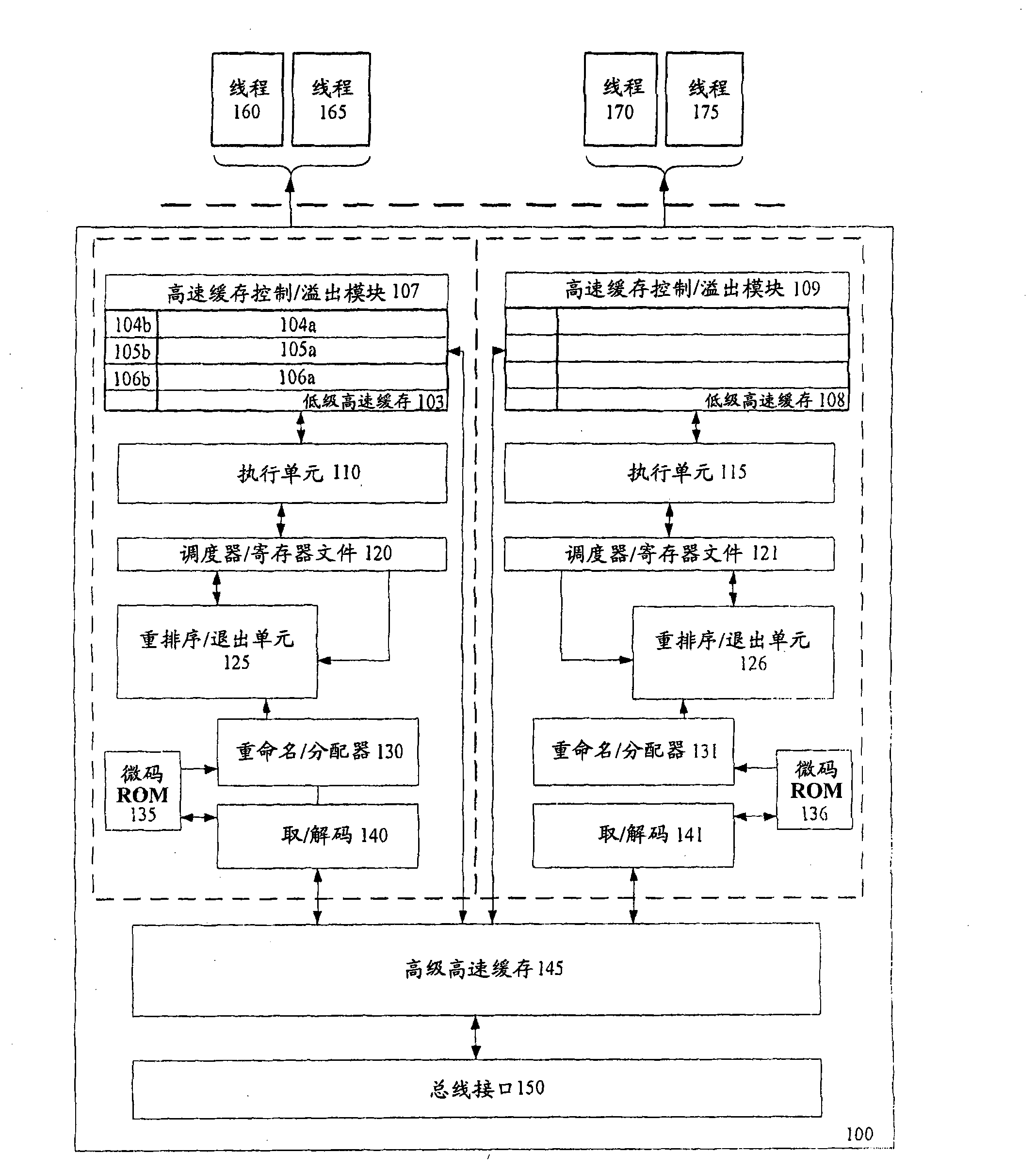 Global overflow method for virtualized transactional memory