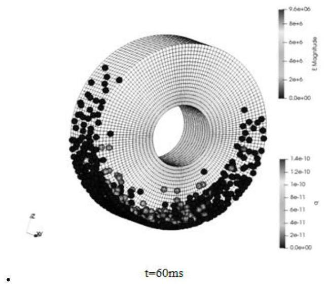 Three-dimensional multi-field coupling simulation method for flow characteristics of multiple metal particles in GIS equipment