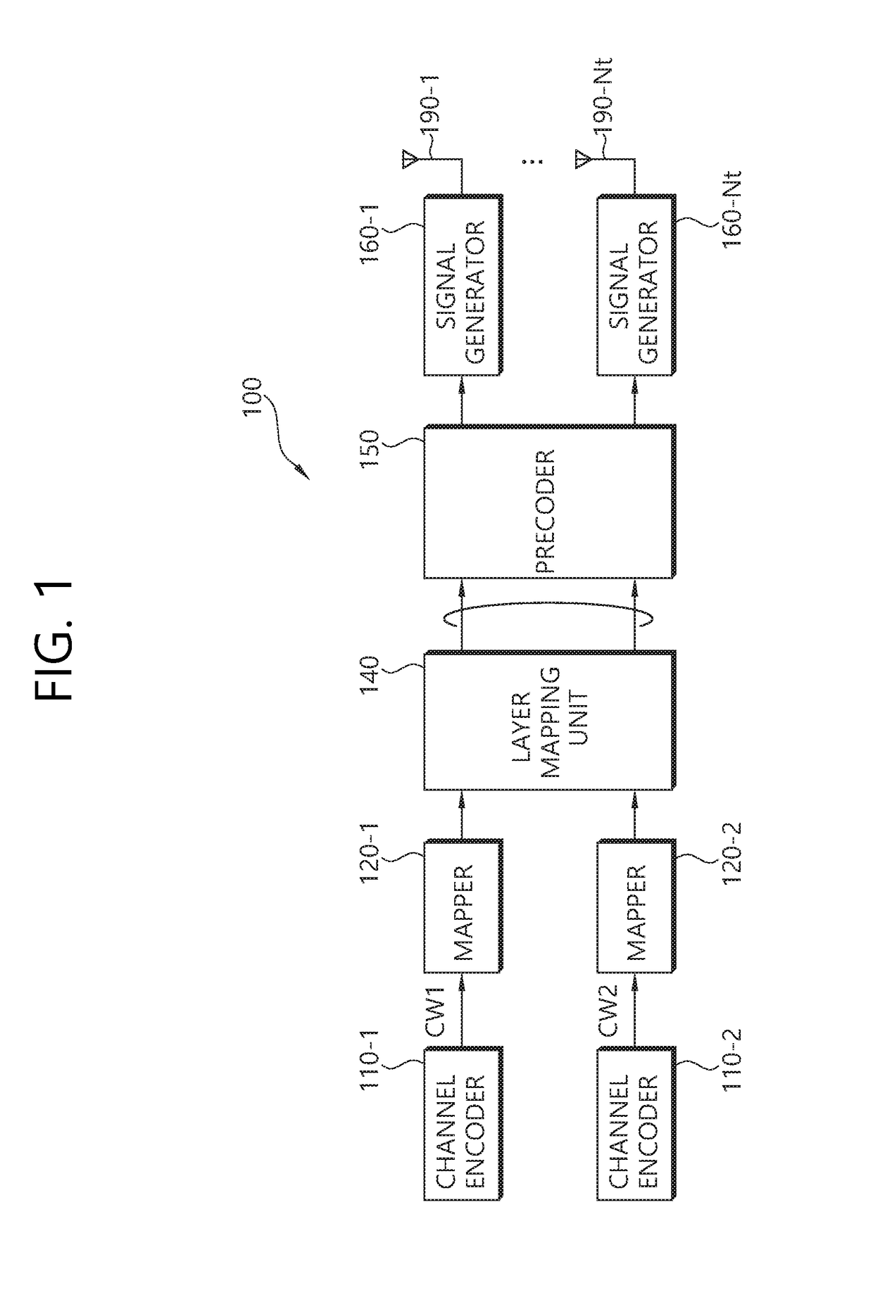 Method and apparatus for transmitting feedback signals
