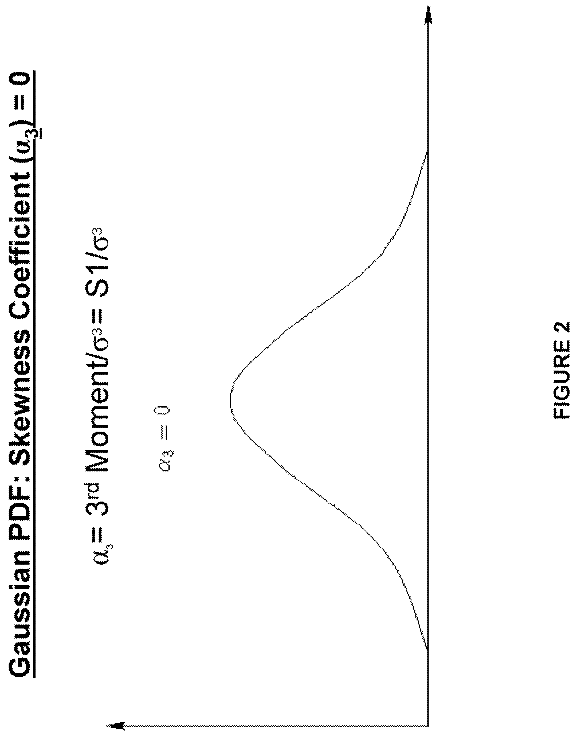 Probabilistic stress wave analysis system and method