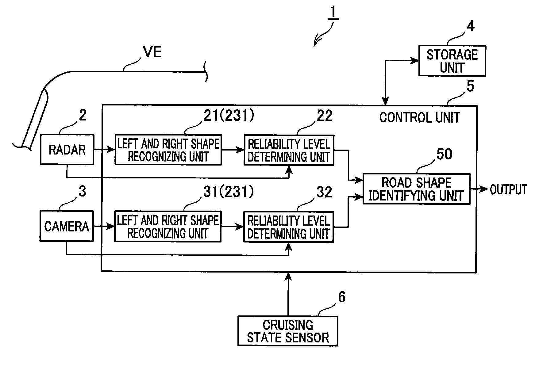 Method and apparatus for recognizing road shape