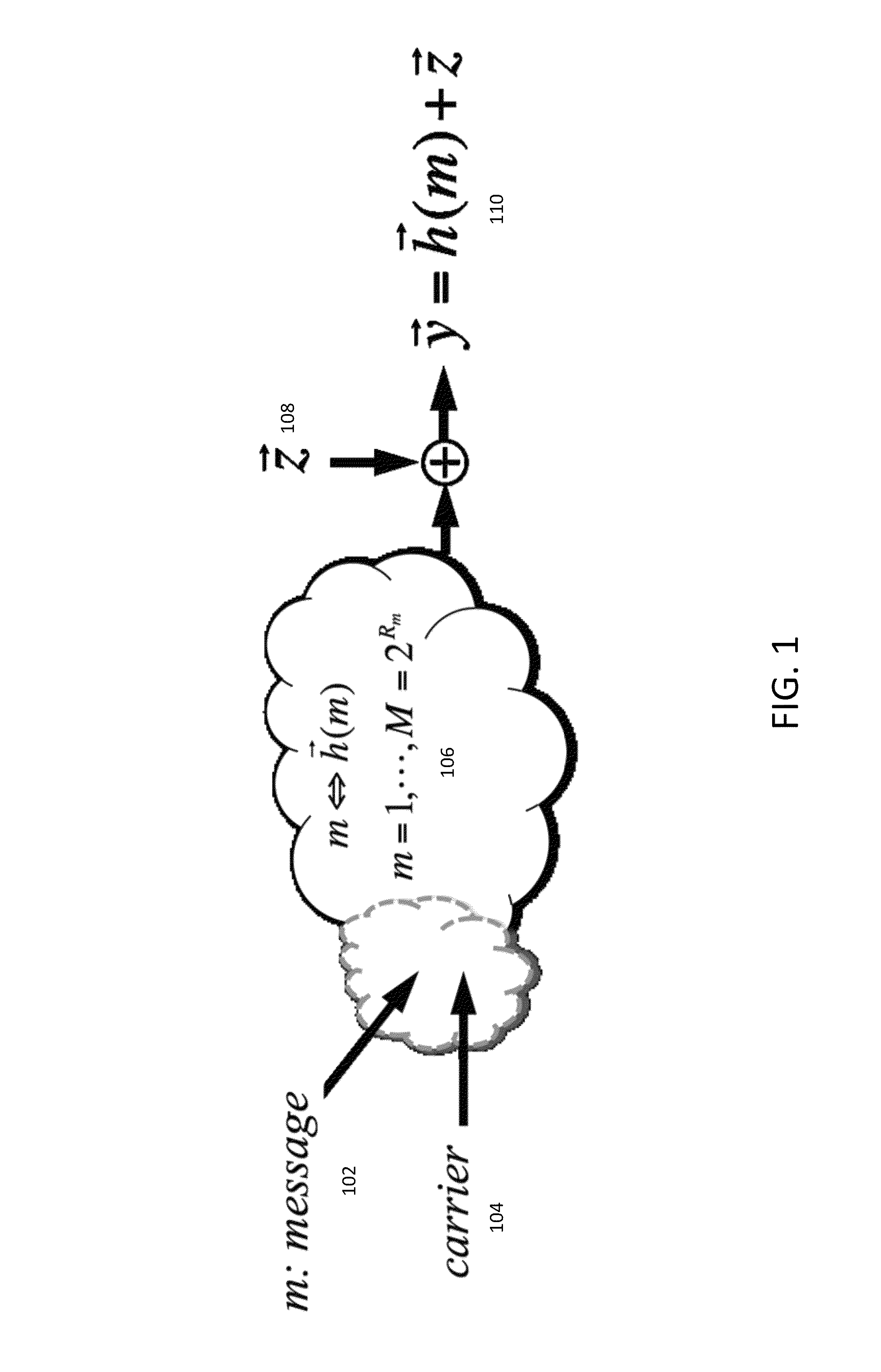 Wireless transmission with channel state perturbation
