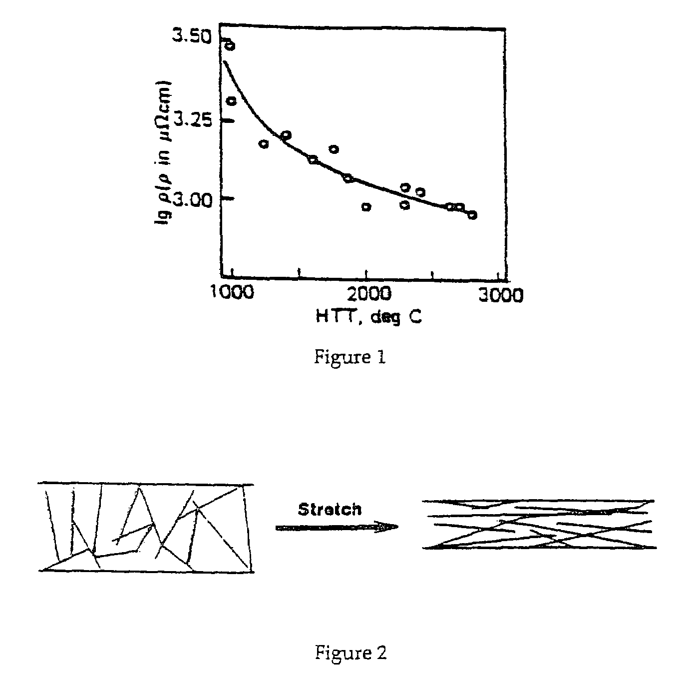 Environmentally stable high resistivity carbon fiber and method of producing