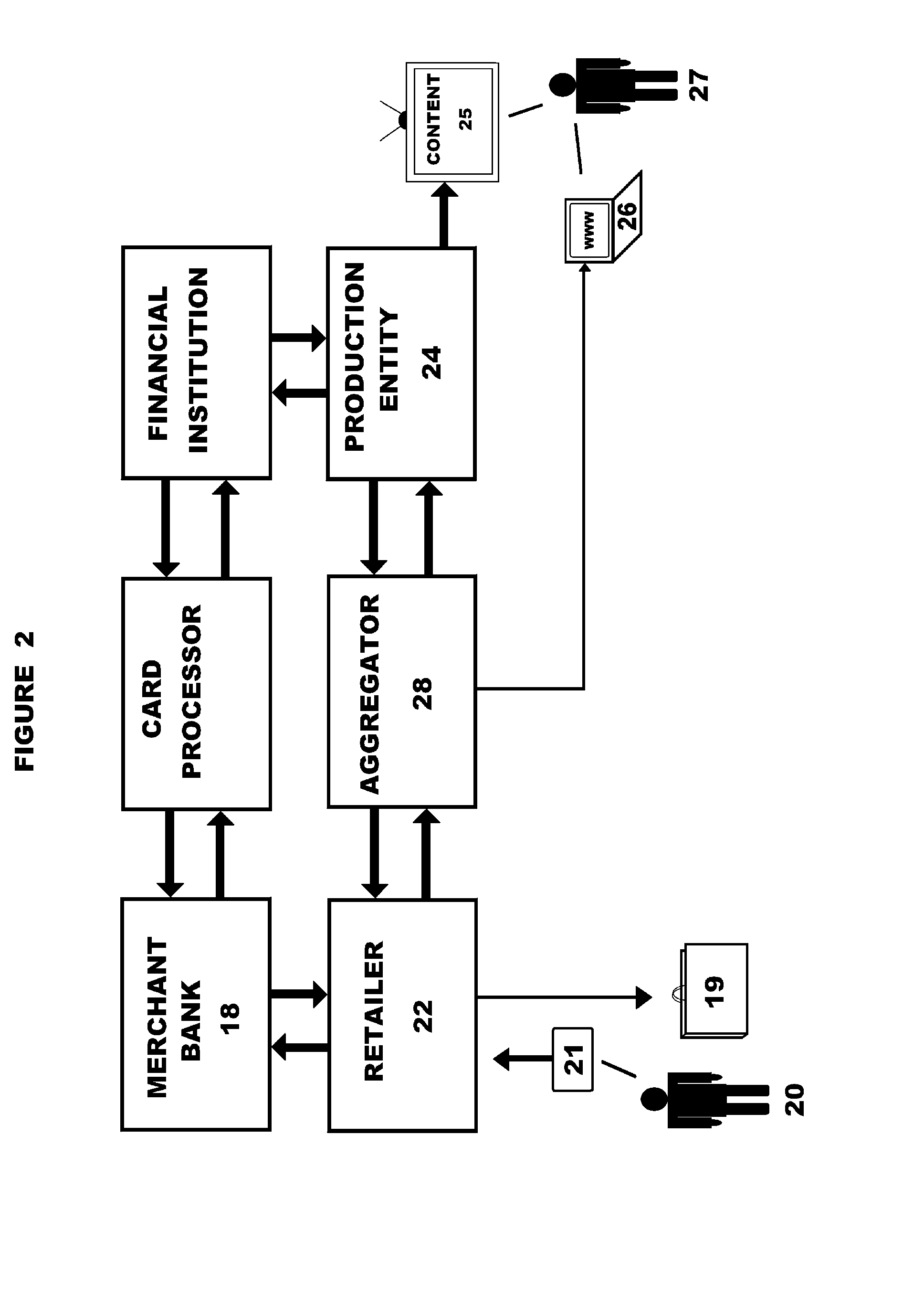 System and method of gathering and disseminating data about prop, wardrobe and set dressing items used in the creation of motion picture content