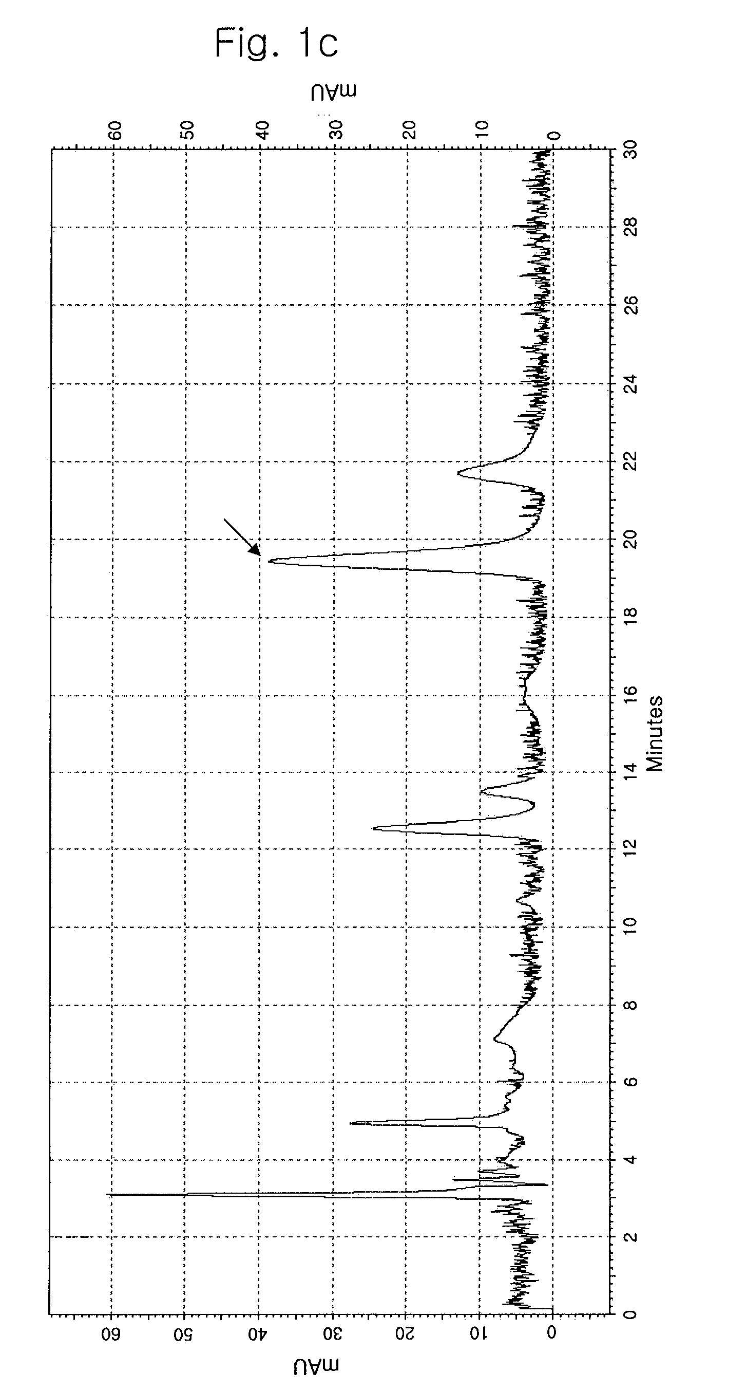 Methods for Preparing Chlorophyll a and Chlorin e6