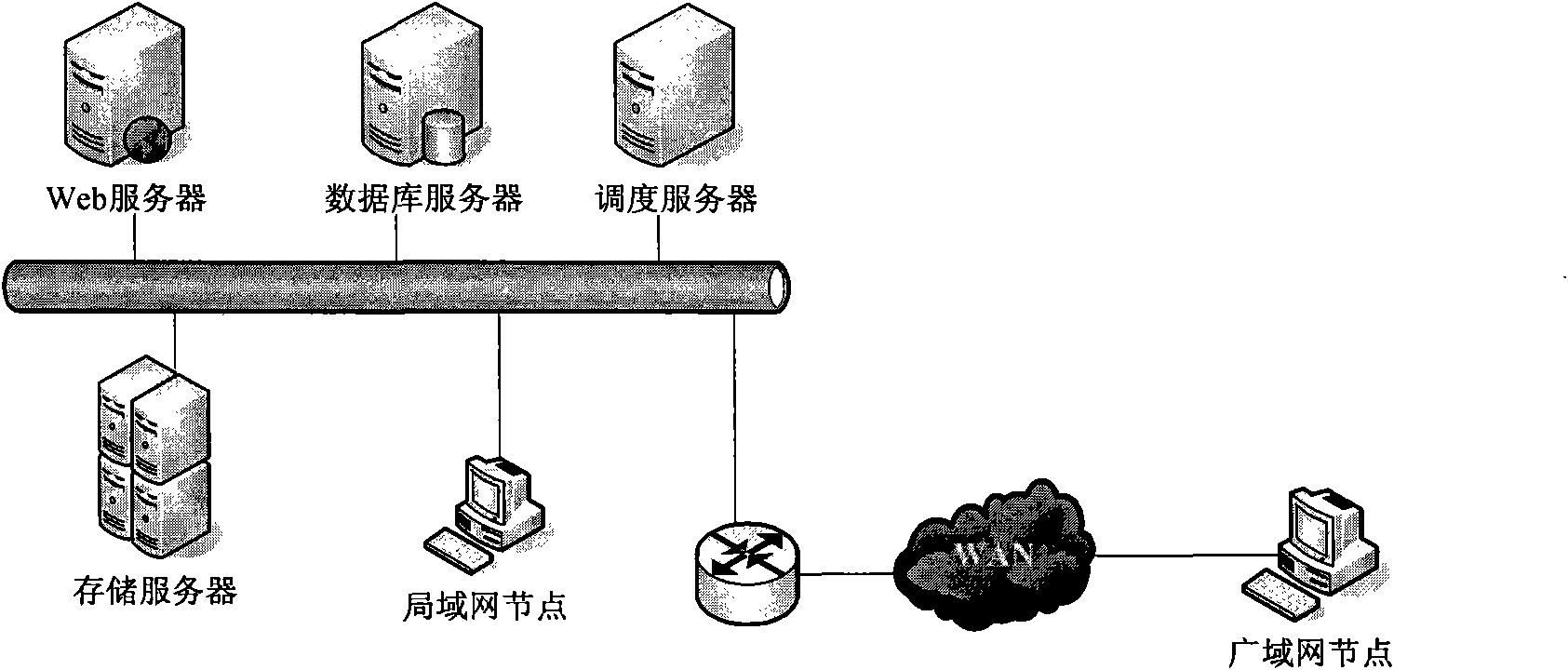 Wide area network-oriented decomposition support method for animation rendering task and implementation method