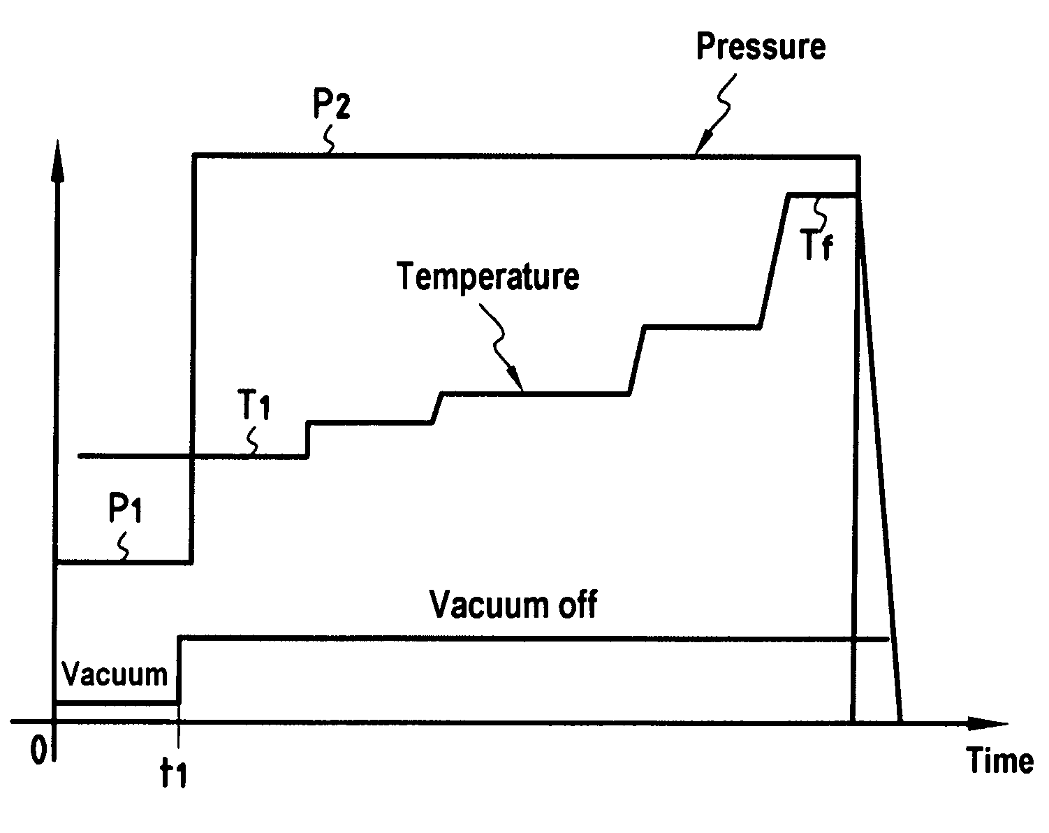 Densification of fibrous structures by resin transfer moulding for making thick parts of composite material