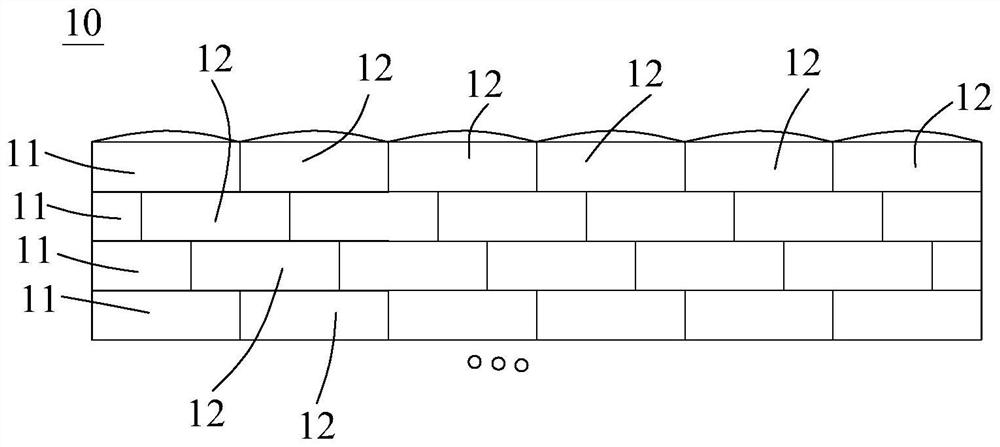 Cylindrical lens grating with staggered cylindrical lens units, 3D display screen and manufacturing method of cylindrical lens grating