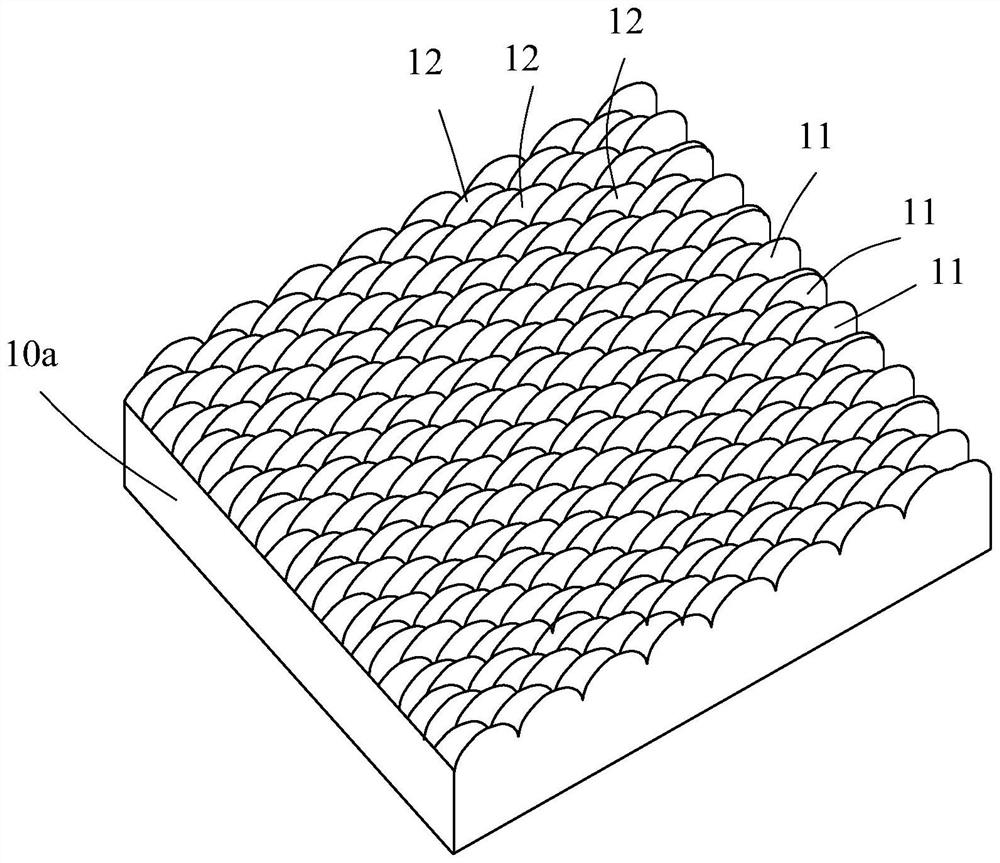 Cylindrical lens grating with staggered cylindrical lens units, 3D display screen and manufacturing method of cylindrical lens grating