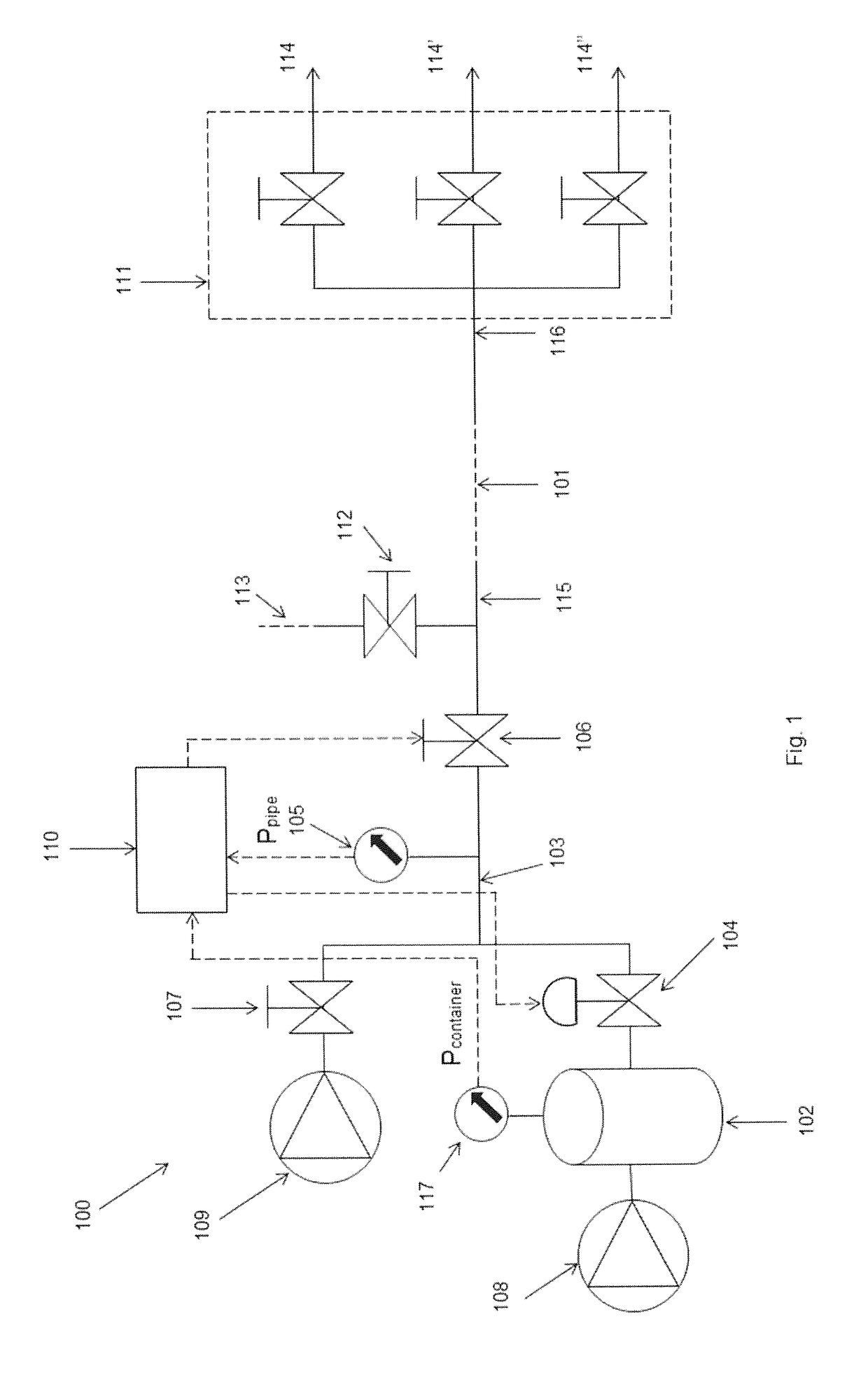 Method and system for clearing a pipe system
