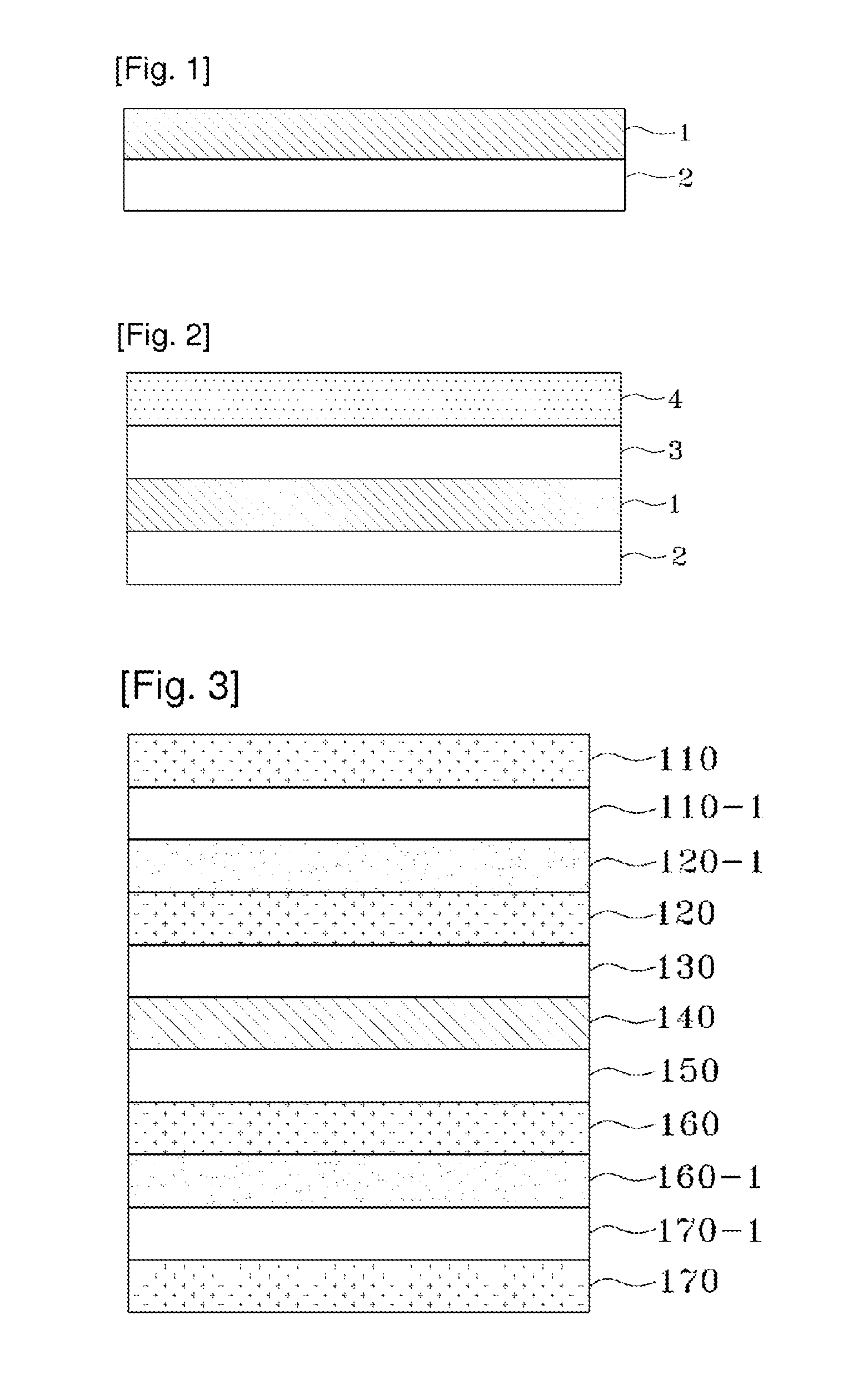 Water-ingress label using a double coating capsule structure