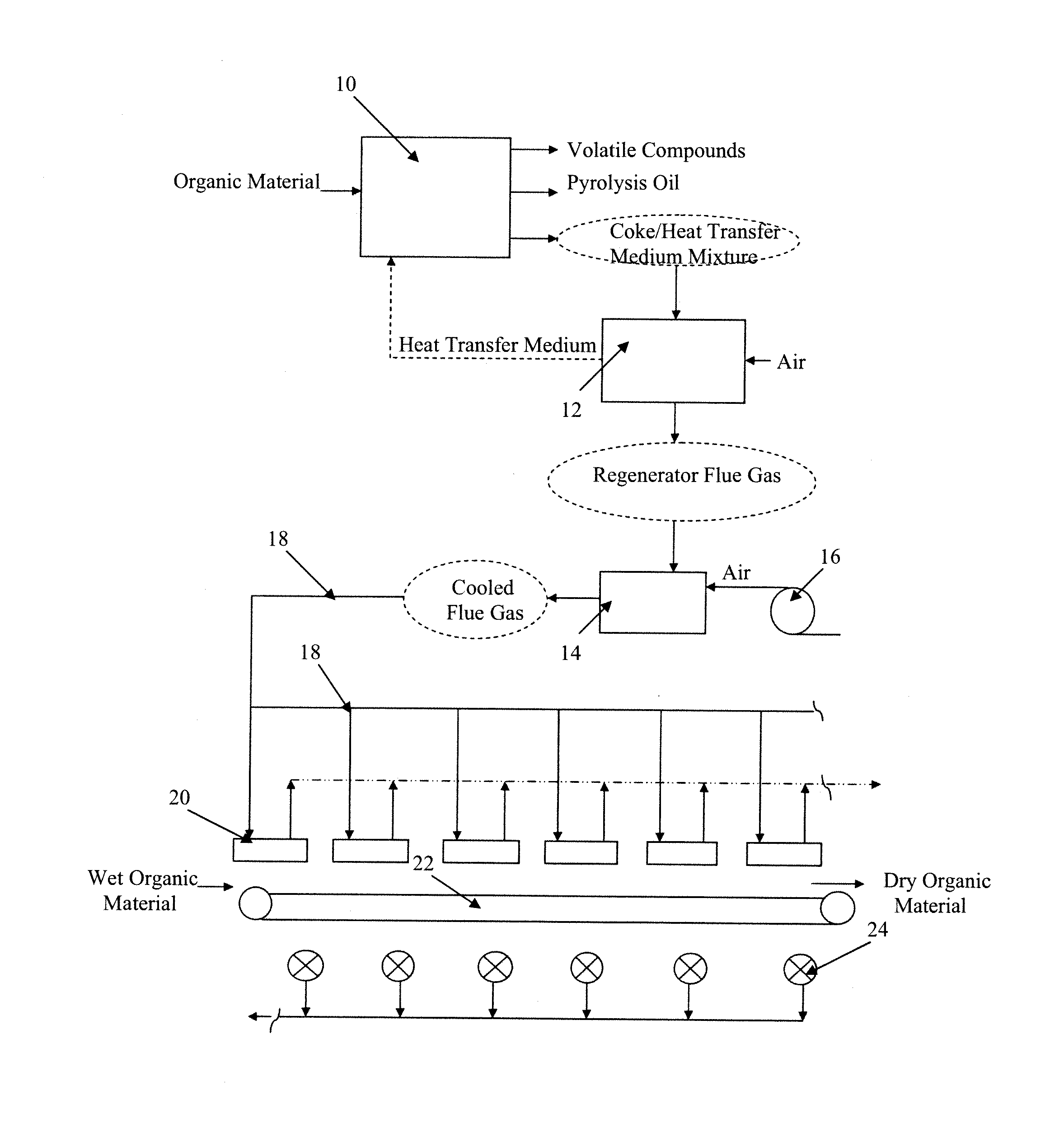 System for using flue gas heat