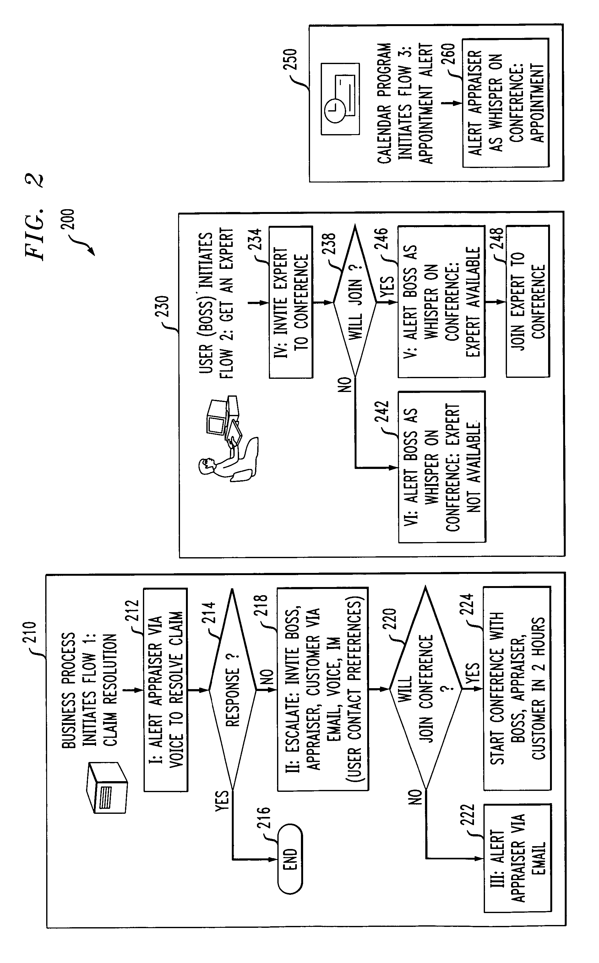 Method and apparatus for providing communication tasks in a workflow