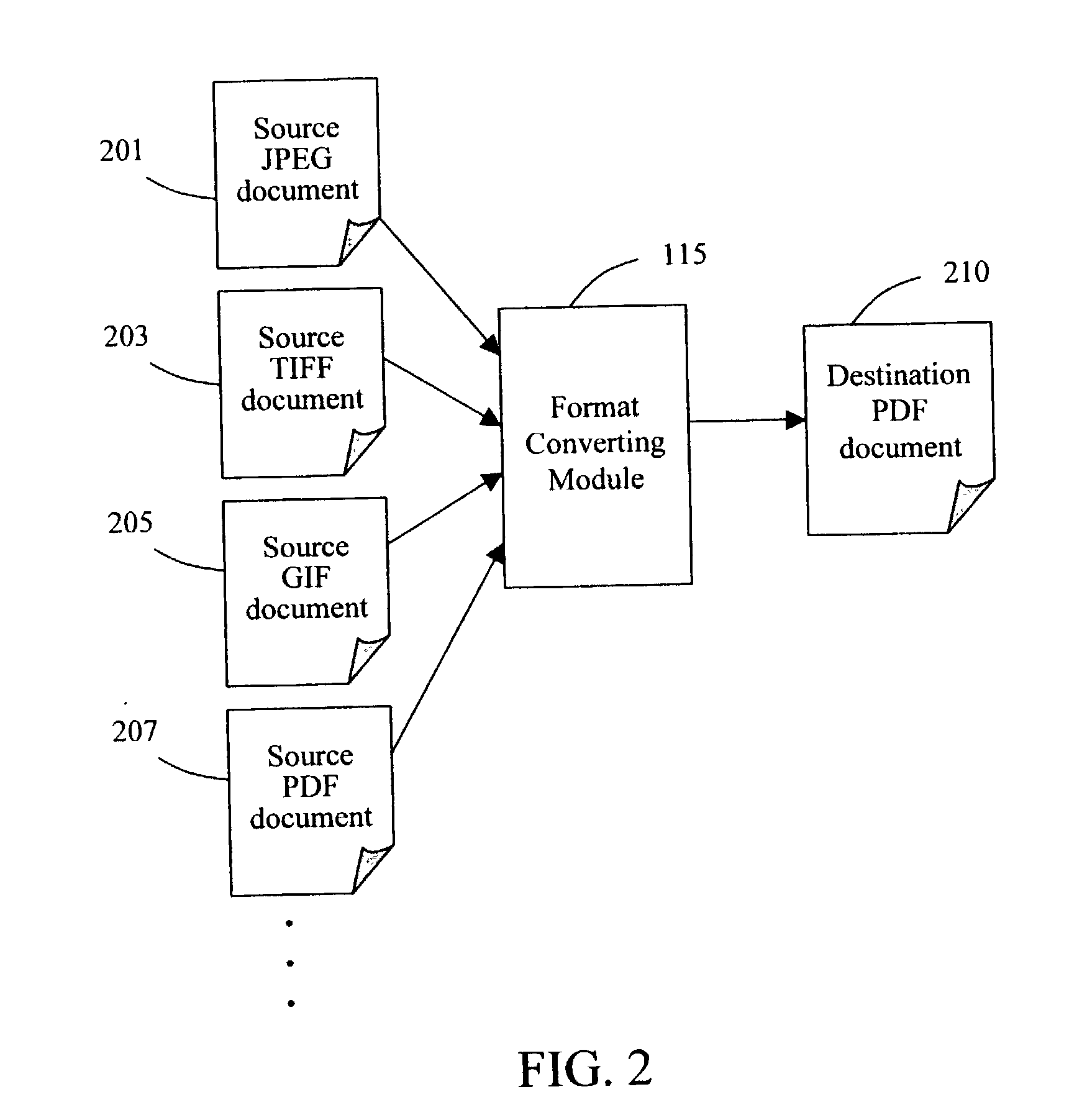 System and method for managing patent documents