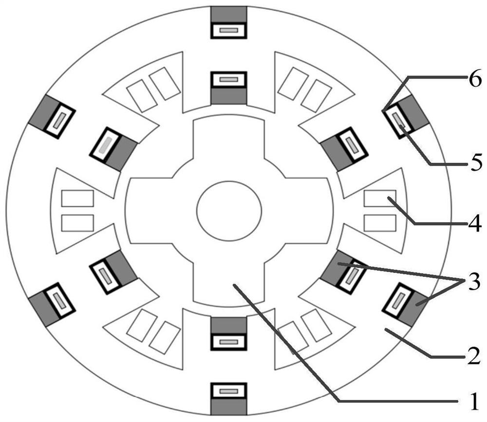 Desaturation superconducting switch flux linkage motor