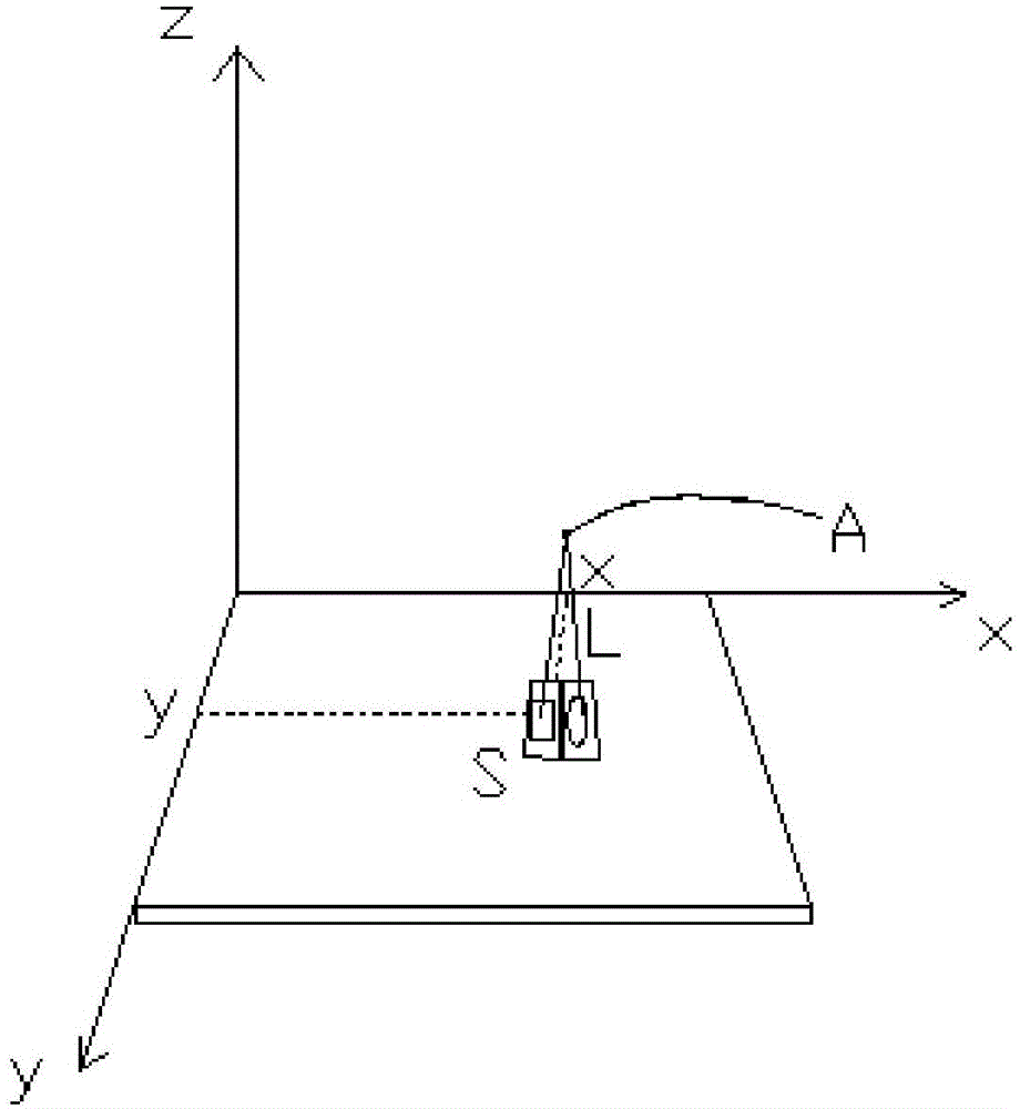 Interactive display method, control method and system for implementing holographic image display