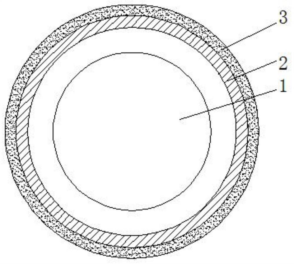 High PDIV corona-resistant enameled wire and preparation process thereof