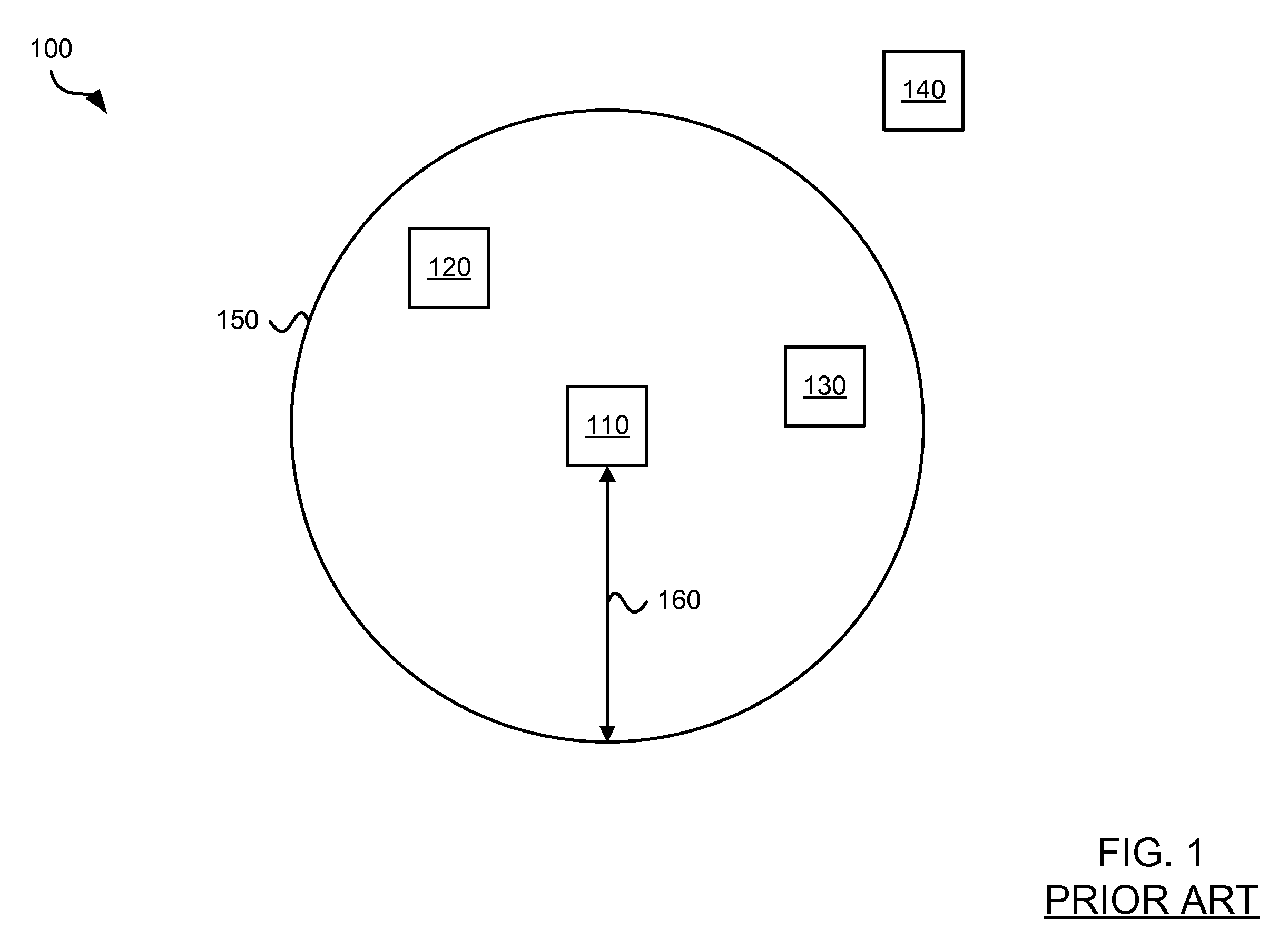 Coverage Enhancement Using Dynamic Antennas and Virtual Access Points