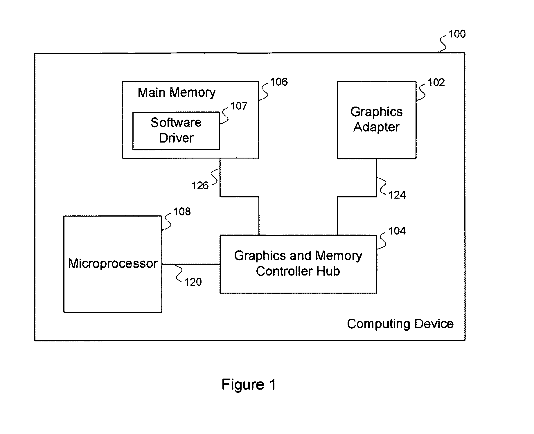 Efficient matrix multiplication on a parallel processing device