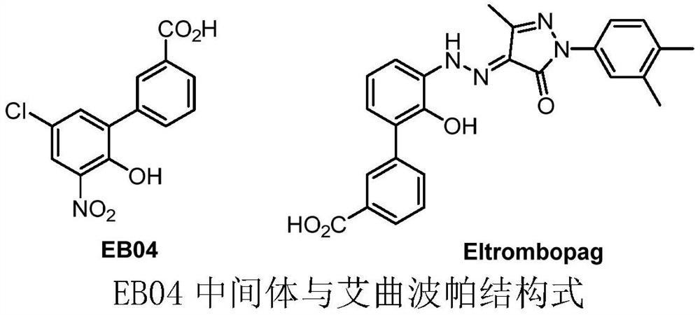 Method for preparing eltrombopag nitration intermediate in micro-channel continuous flow reactor