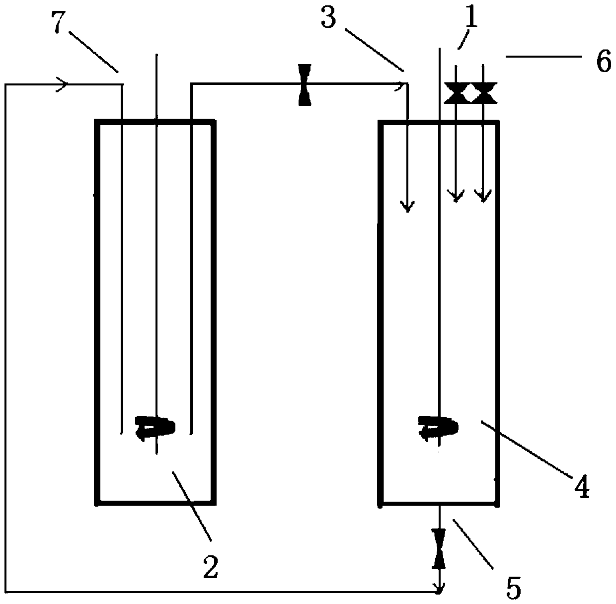 A method for synthesizing neodymium phosphate solution and the synthesized neodymium phosphate solution