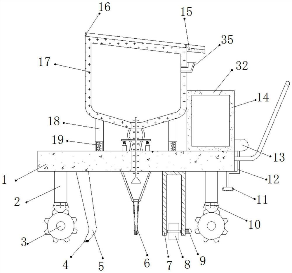 A corn sowing device with uniform grain output for agricultural planting