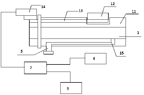 an automatic feeder