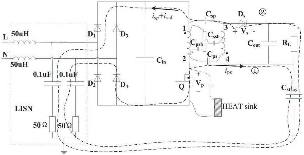Transformer shielding layer design method for flyback switching power supply