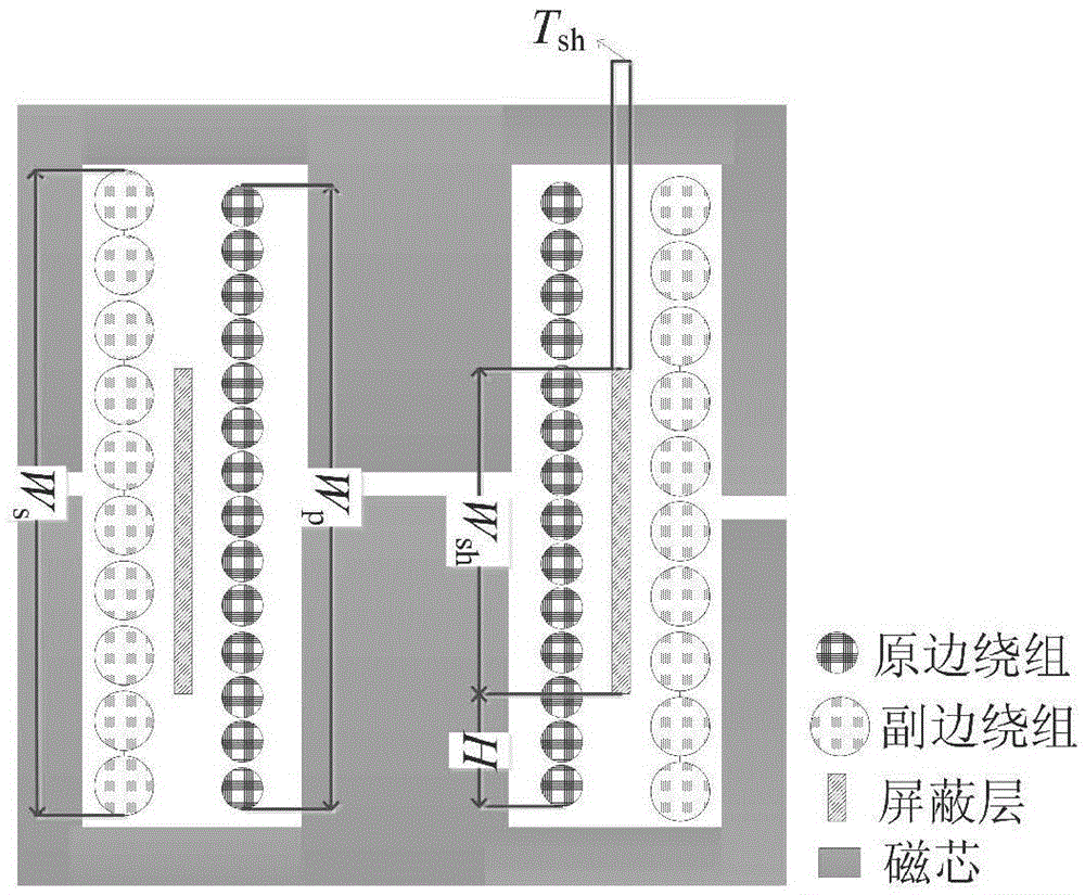 Transformer shielding layer design method for flyback switching power supply