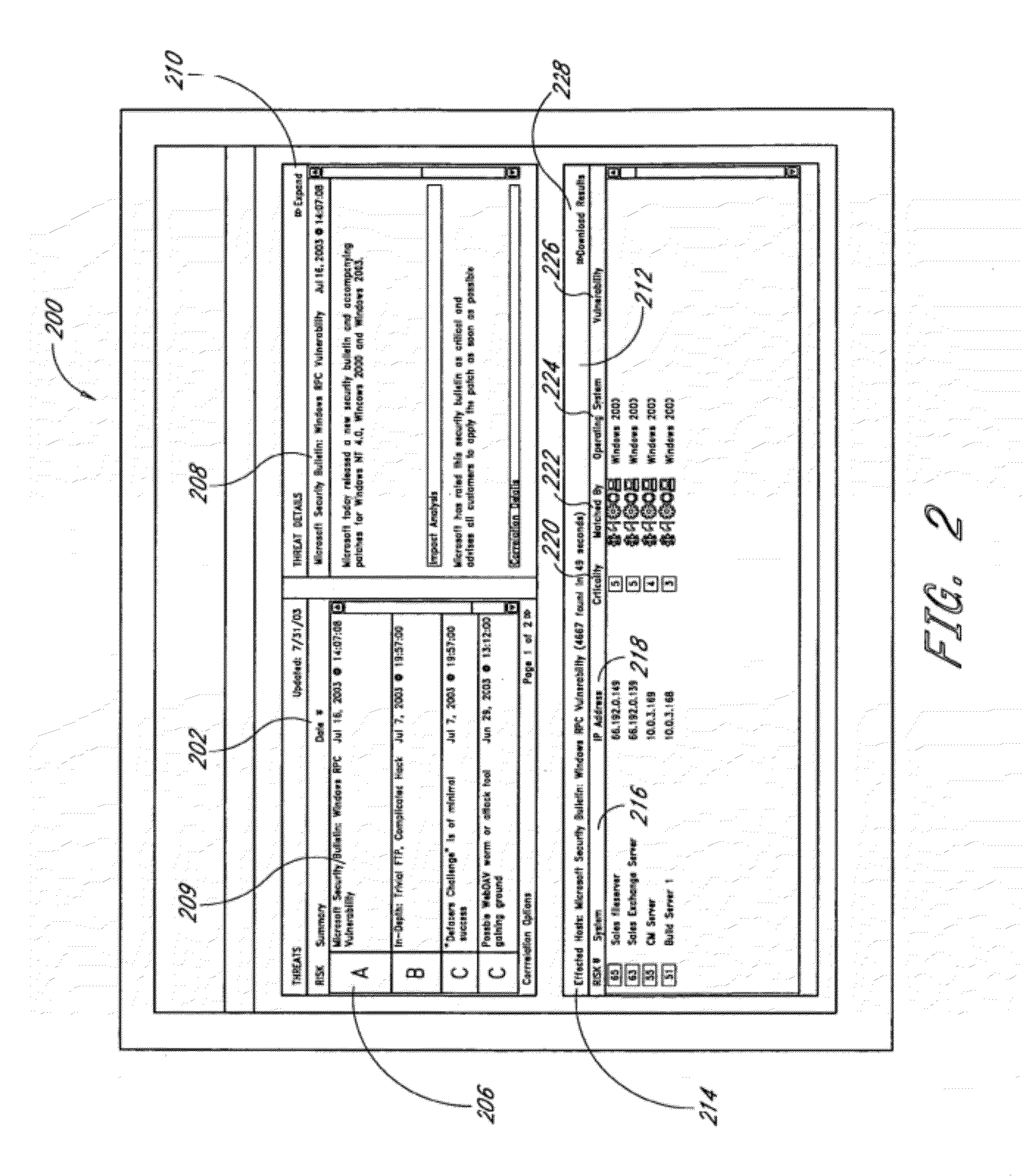 System and method of managing network security risks