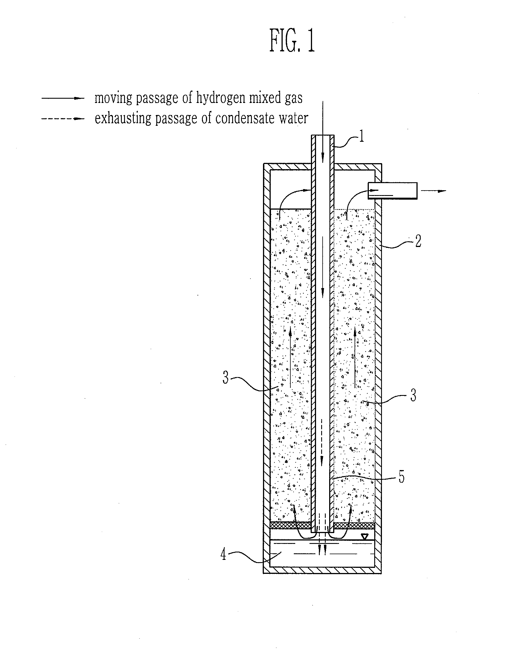 Preferential oxidation reactor and fuel cell system using the same