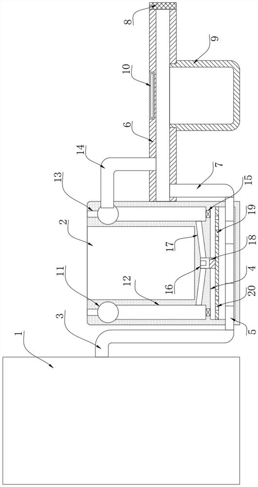 An energy-saving and environment-friendly waste incineration system