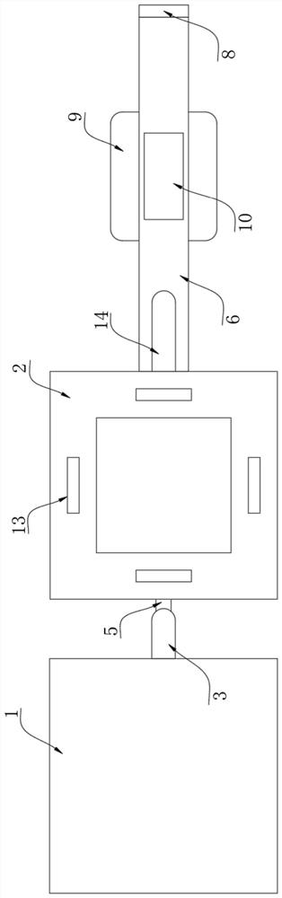 An energy-saving and environment-friendly waste incineration system