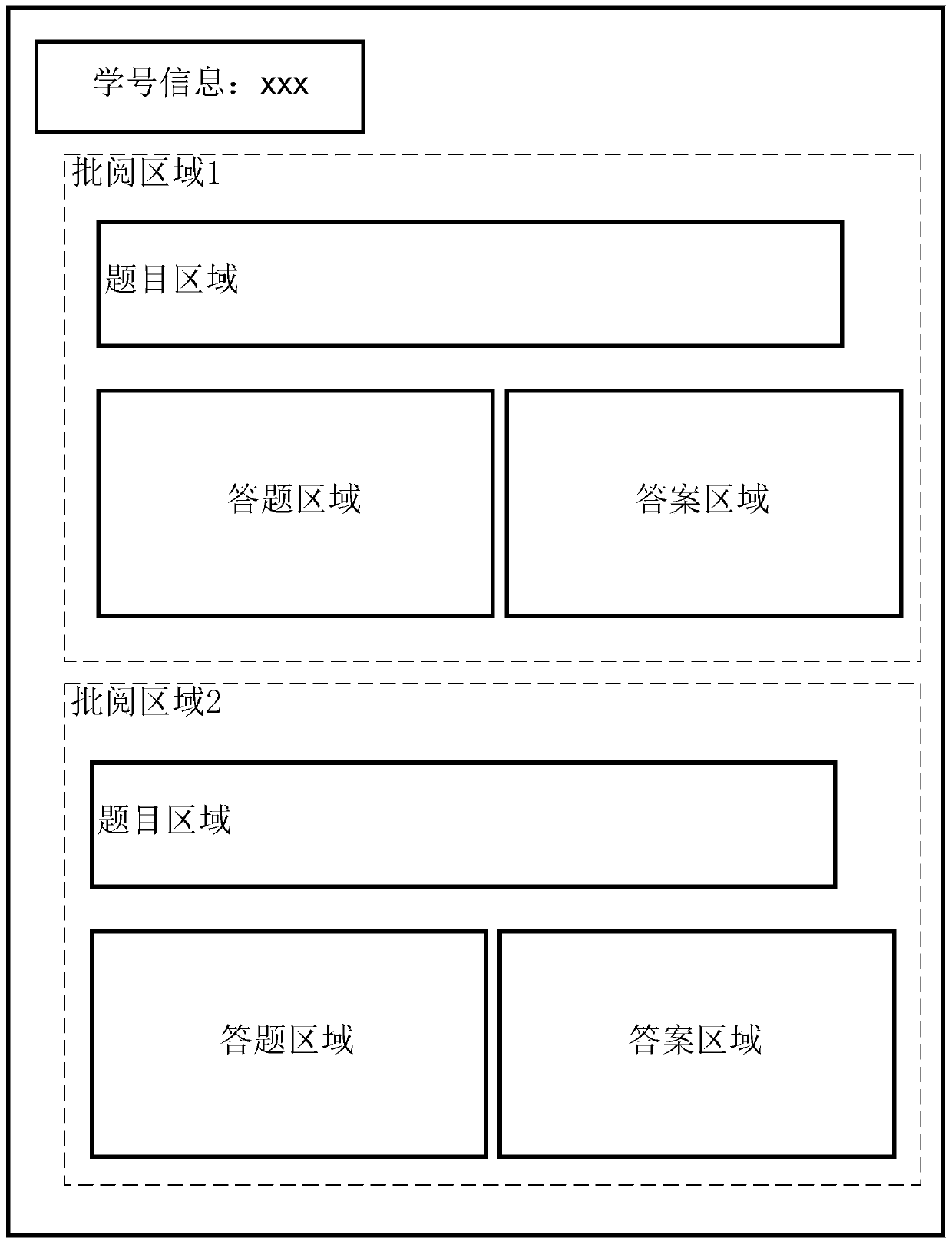 Method and device for assisting online examination question reading and approval and reading and storage medium