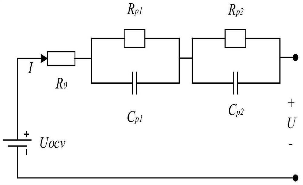 Lithium battery remaining capacity estimation method based on integral Kalman filtering