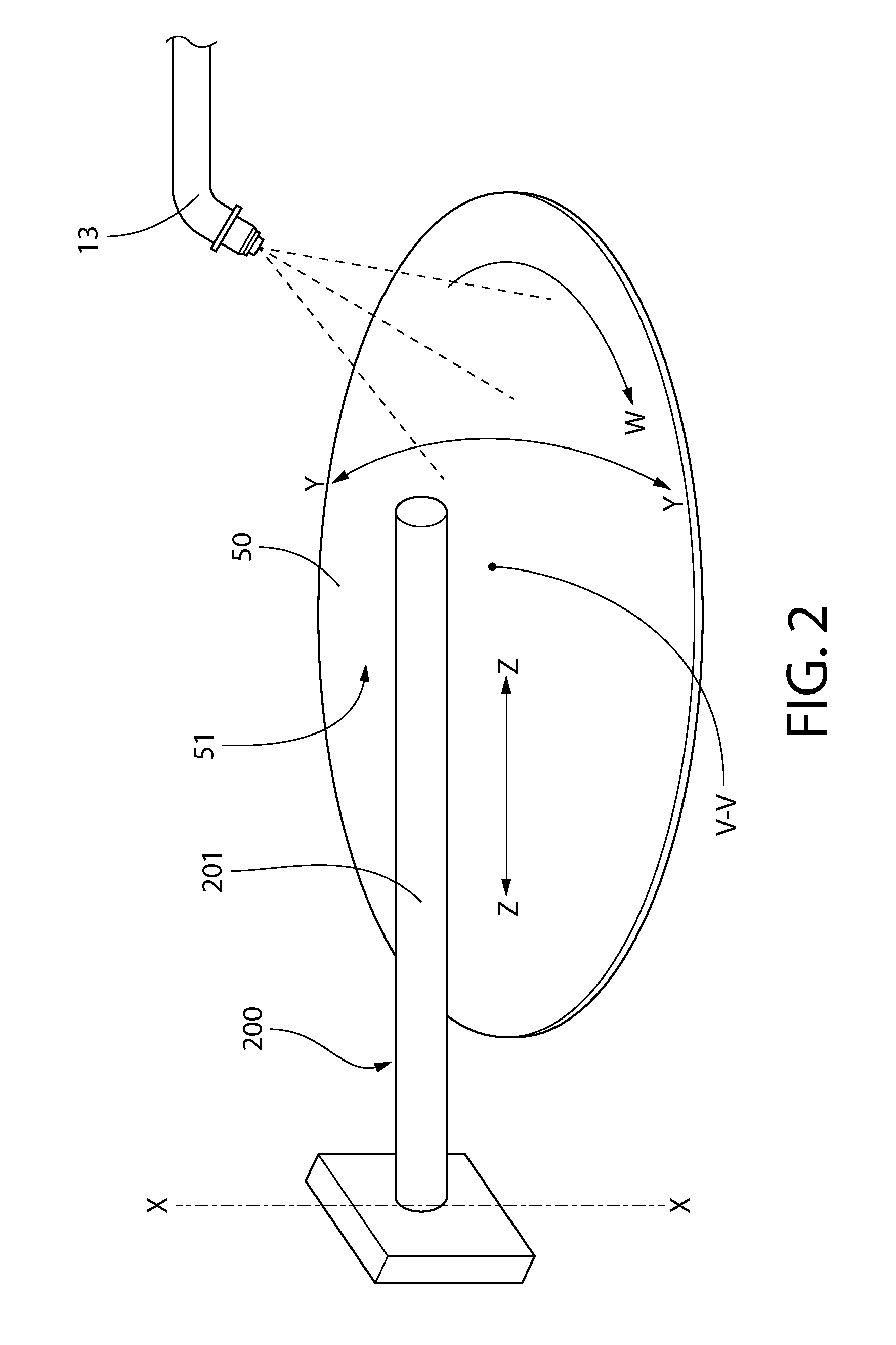 System, apparatus and method for processing substrates using acoustic energy