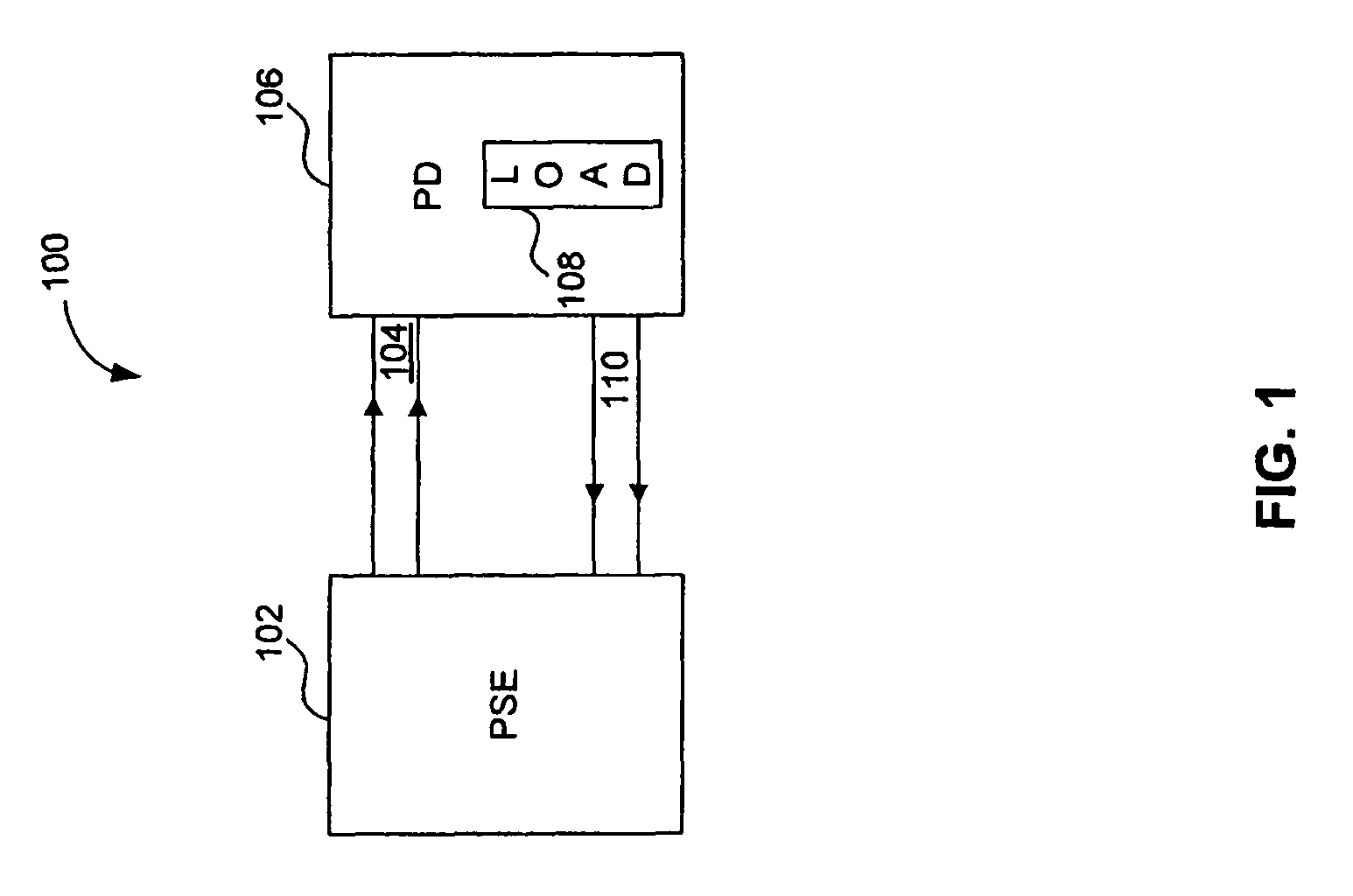 Power over ethernet connector with integrated power source equipment (PSE) controller supporting high power applications