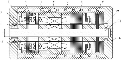 Gas magnetic bearing electric spindle and control system thereof