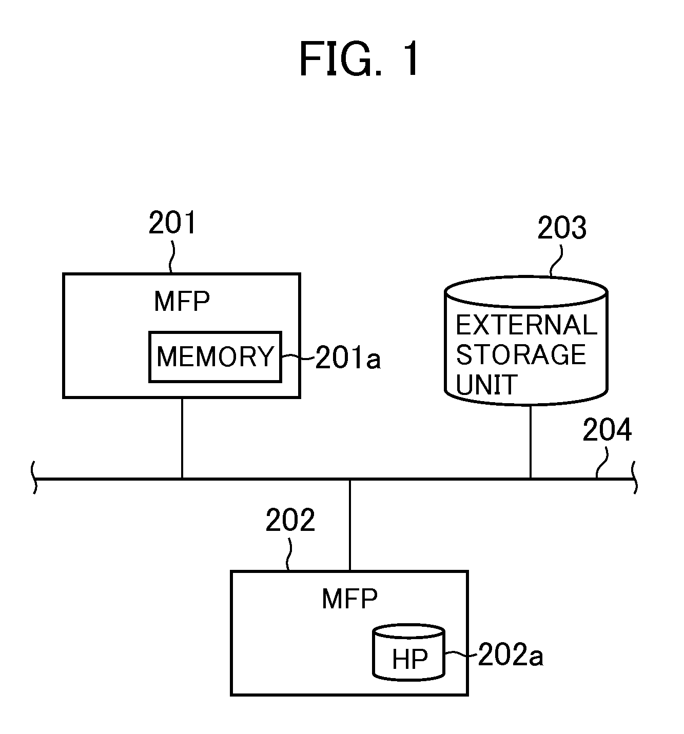 Image forming apparatus and control method therefor