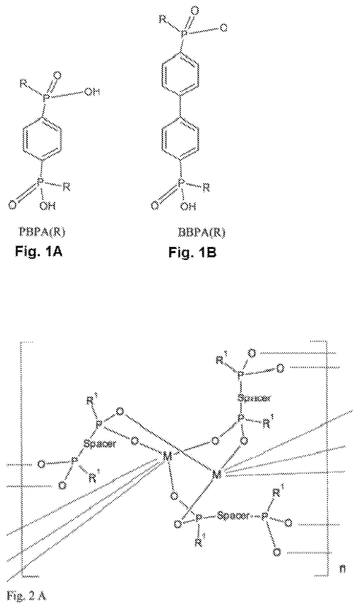 Porous material for storing of molecules and its use